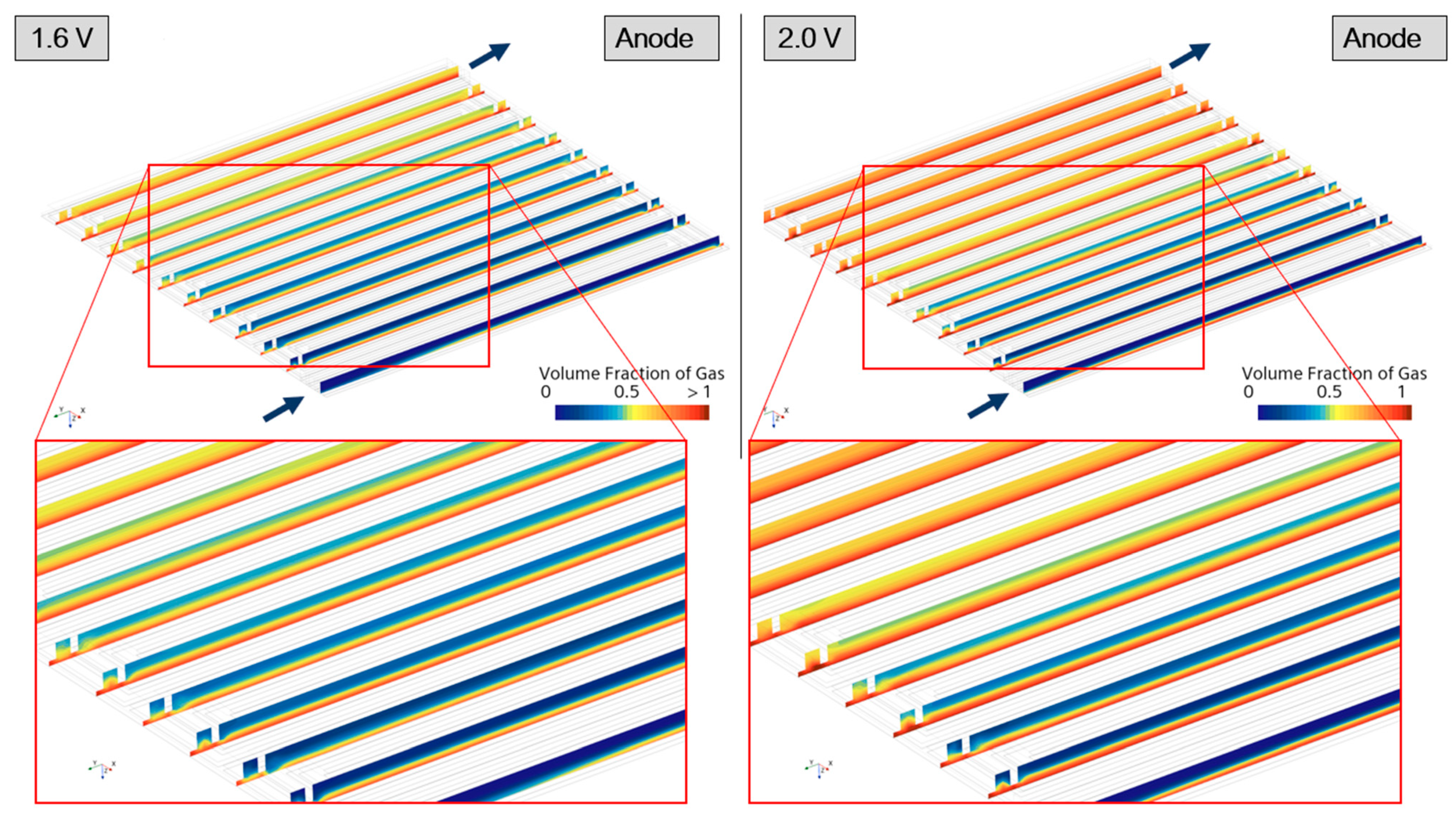 Energies 16 05968 g008 Energies 16 05968 g008