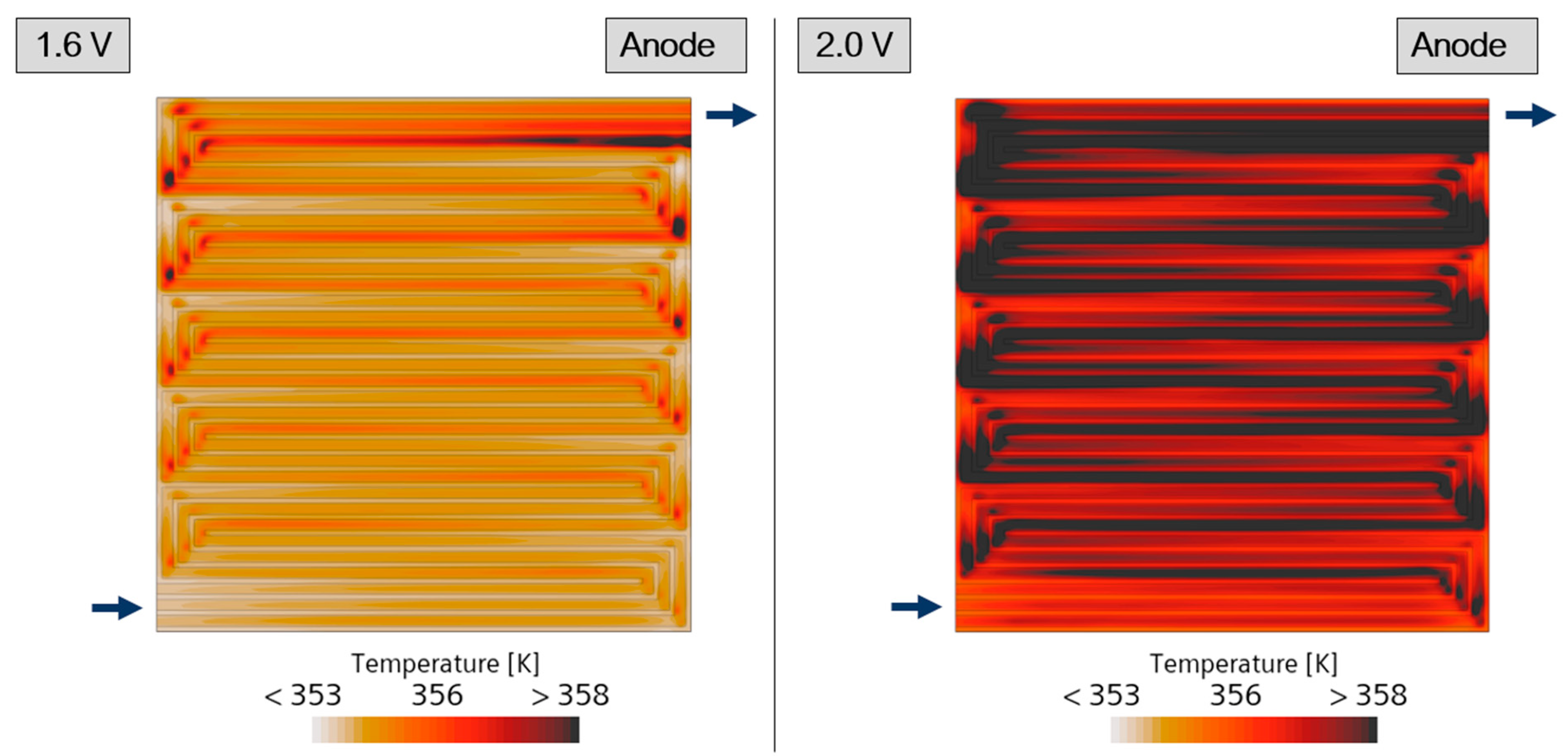 Energies 16 05968 g010 Energies 16 05968 g010