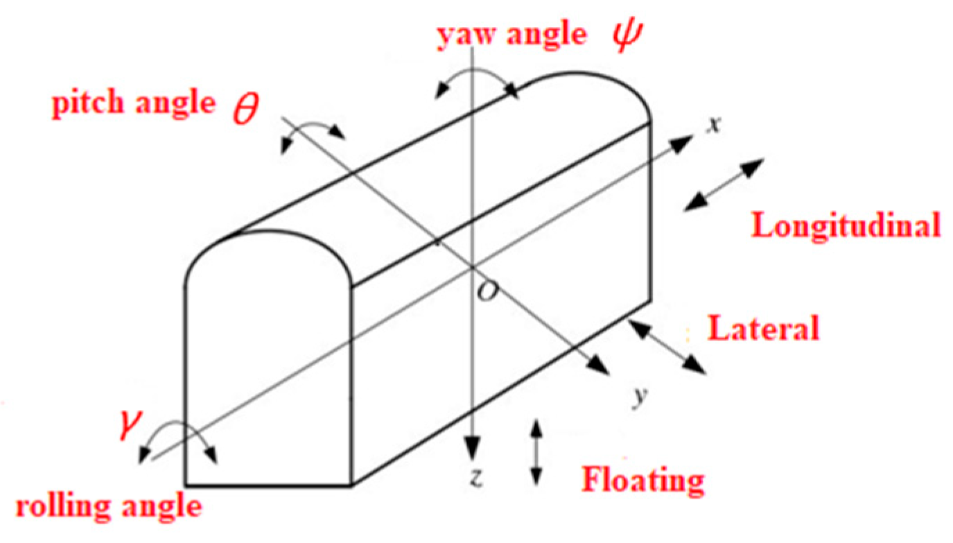 Energies 16 05969 g005