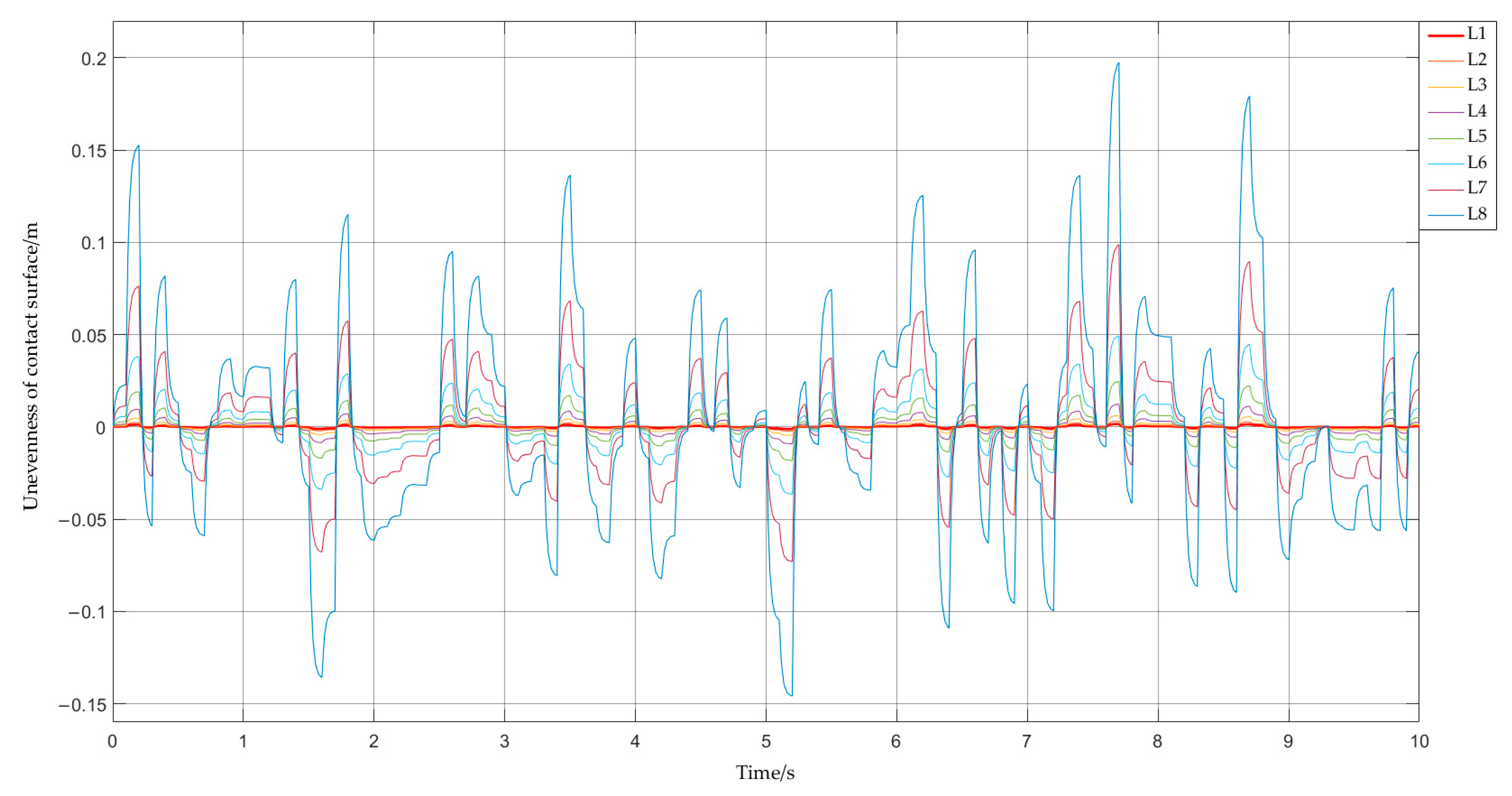 Energies 16 05969 g010