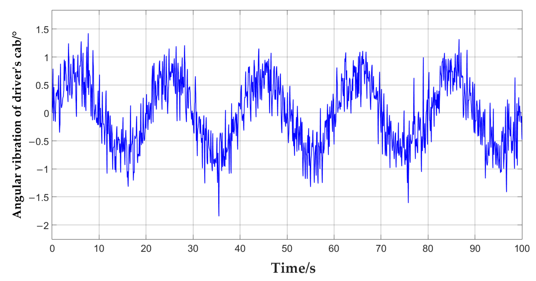 Energies 16 05969 g013