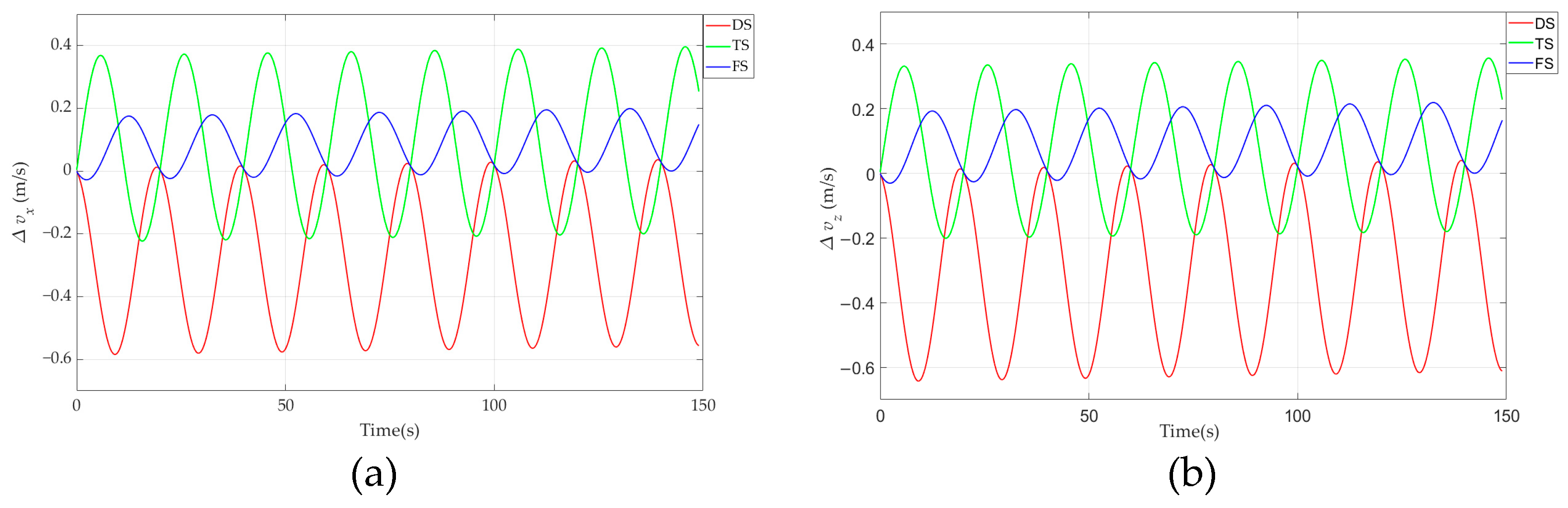 Energies 16 05969 g015a