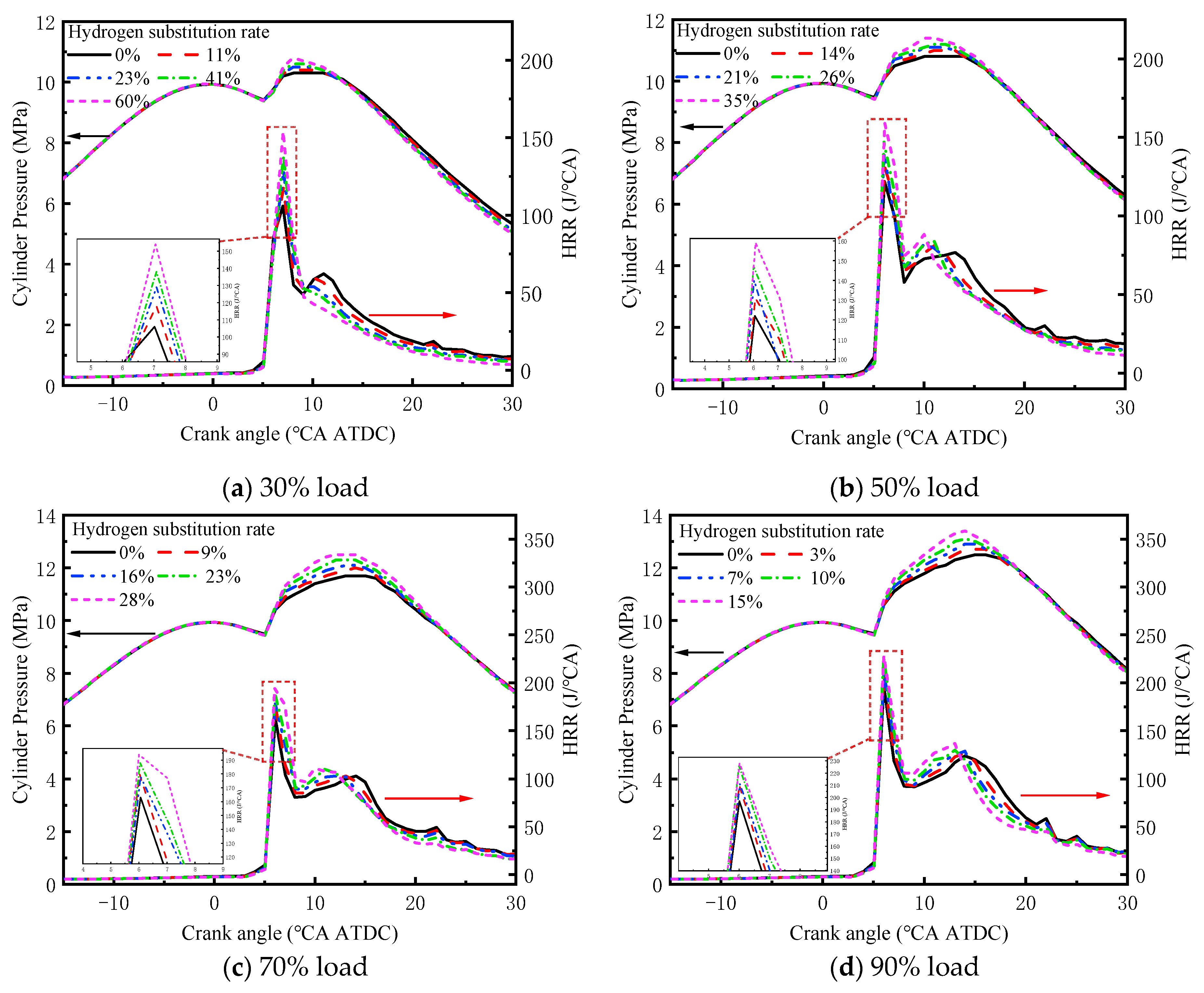 Energies 16 05971 g003