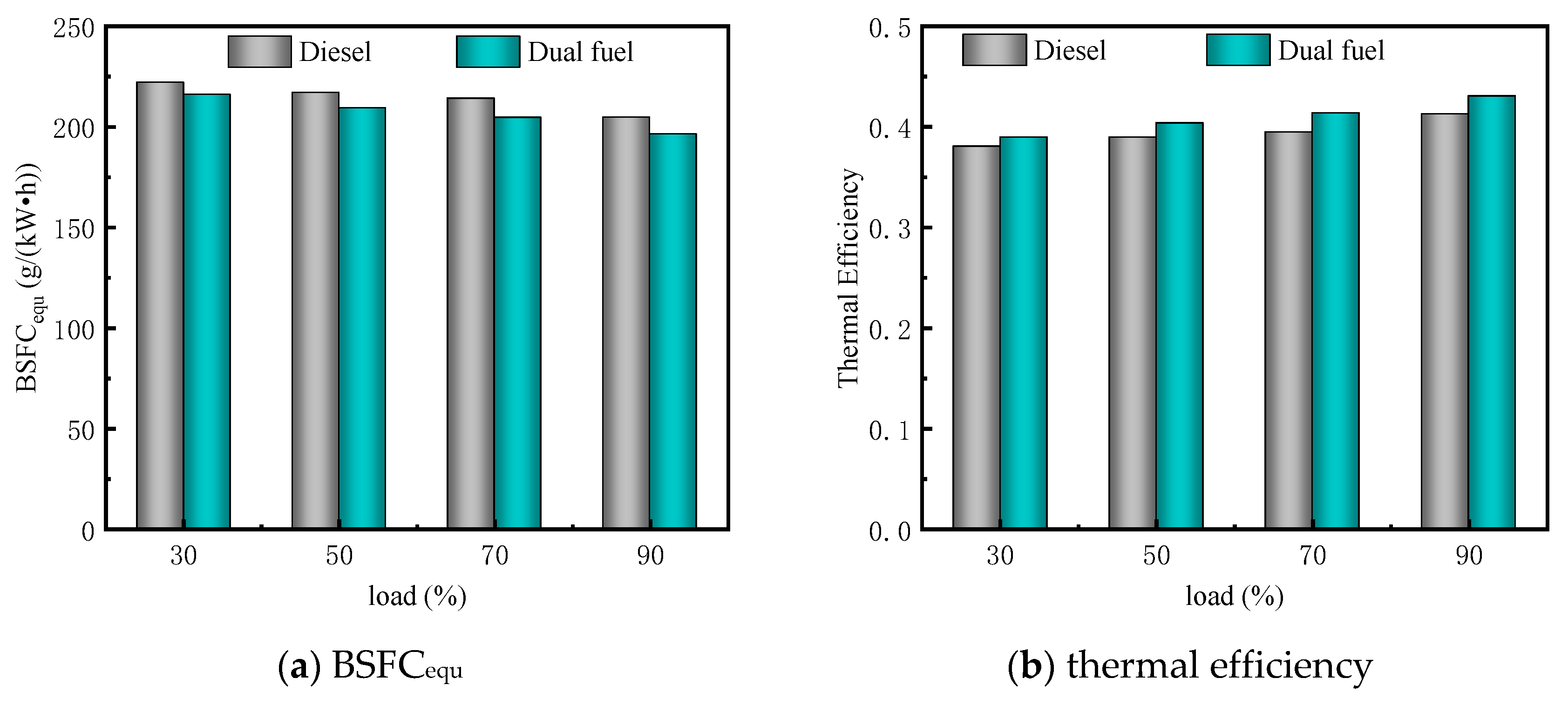 Energies 16 05971 g005