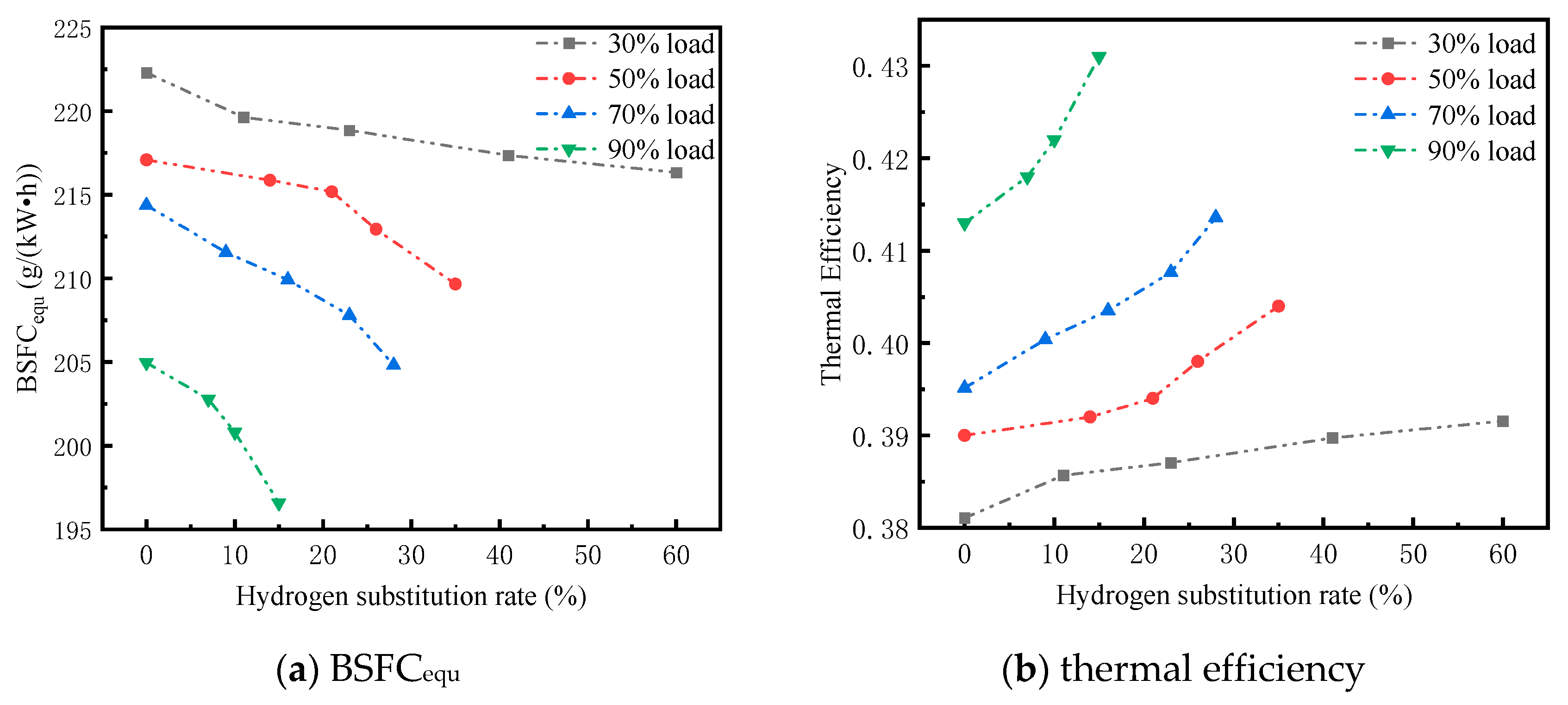 Energies 16 05971 g006