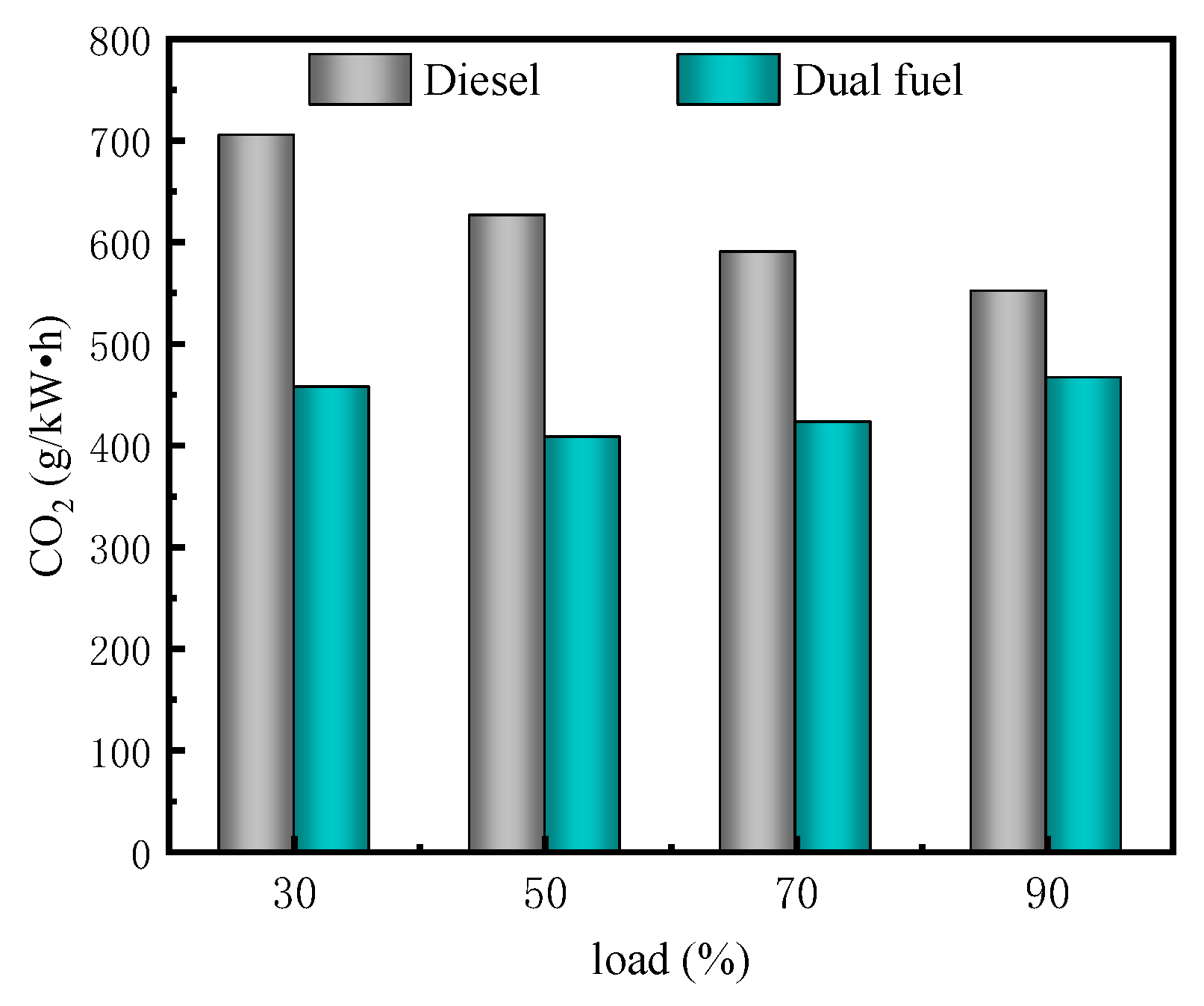 Energies 16 05971 g007