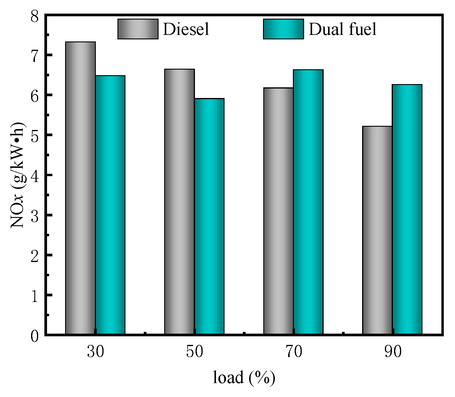 Energies 16 05971 g009