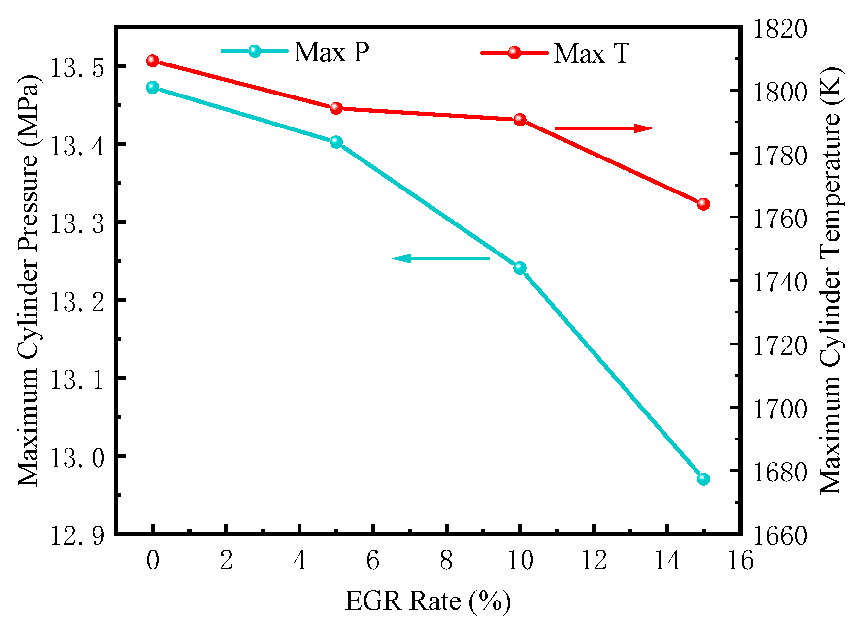 Energies 16 05971 g012