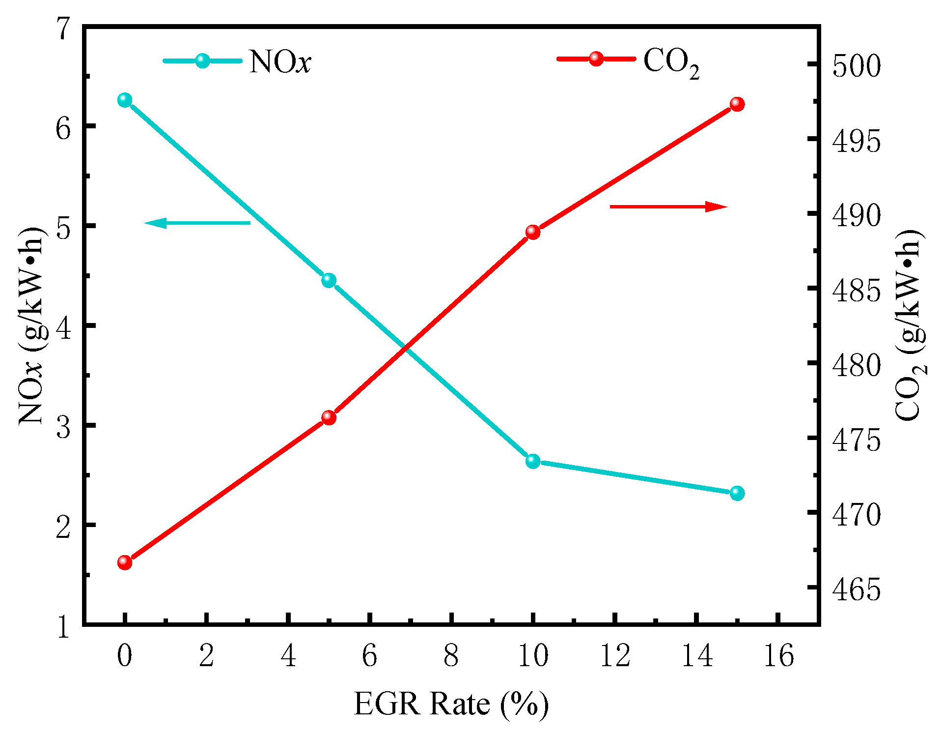 Energies 16 05971 g014