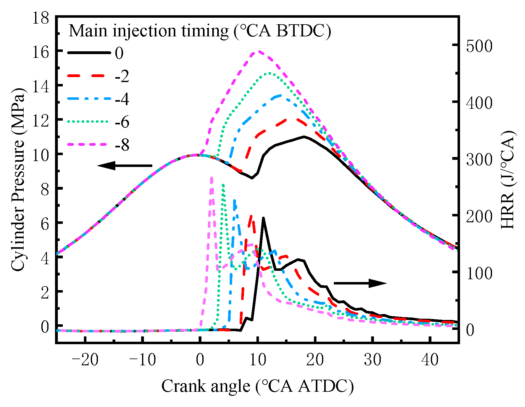 Energies 16 05971 g015