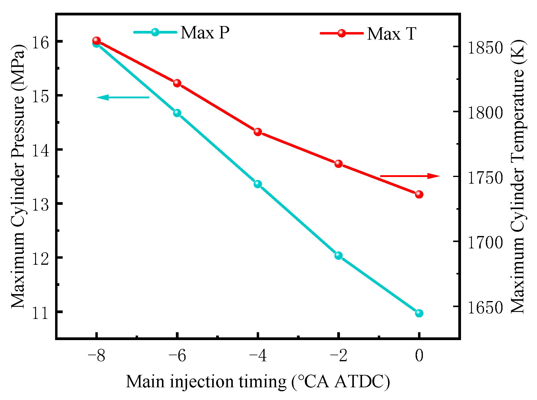 Energies 16 05971 g016