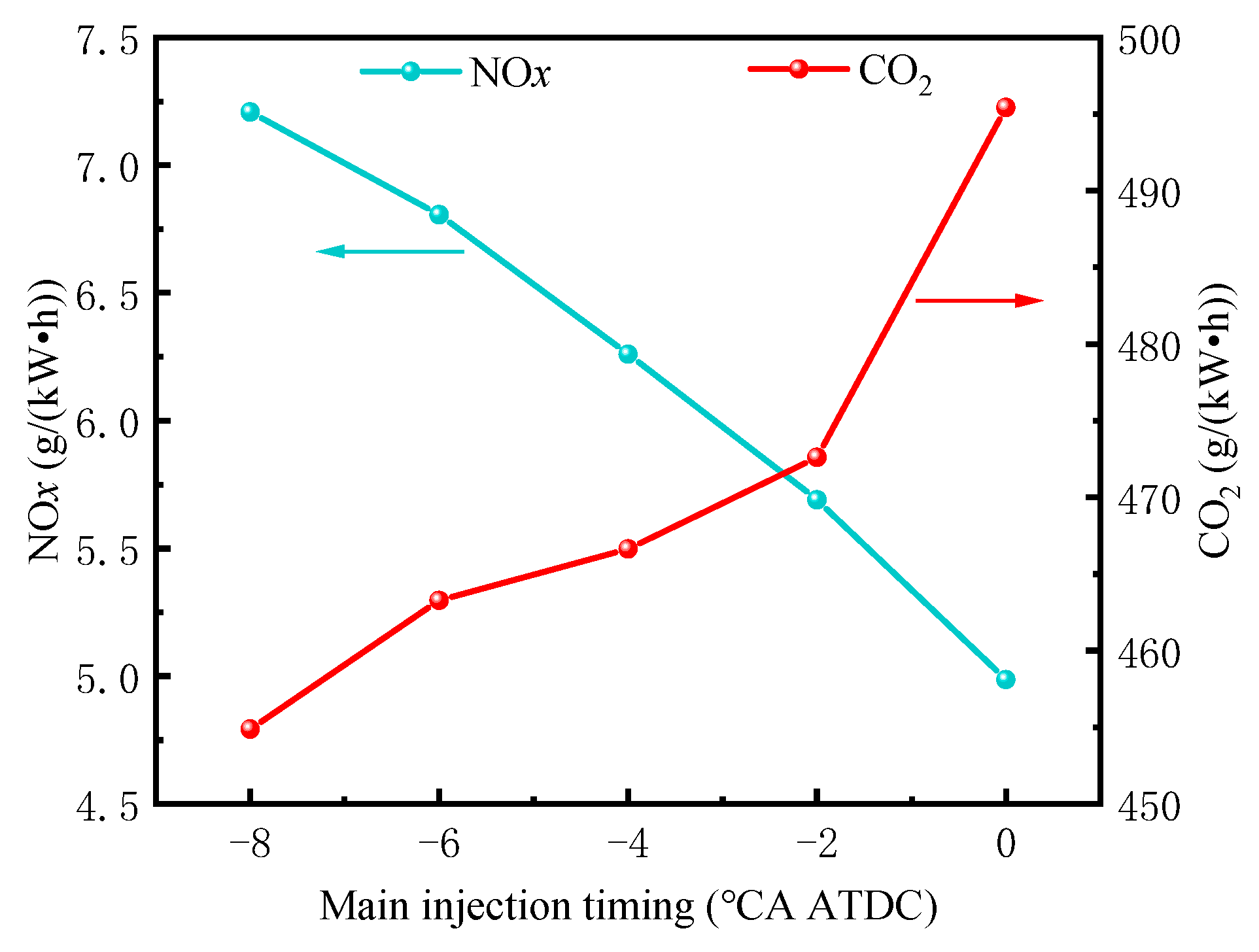 Energies 16 05971 g018
