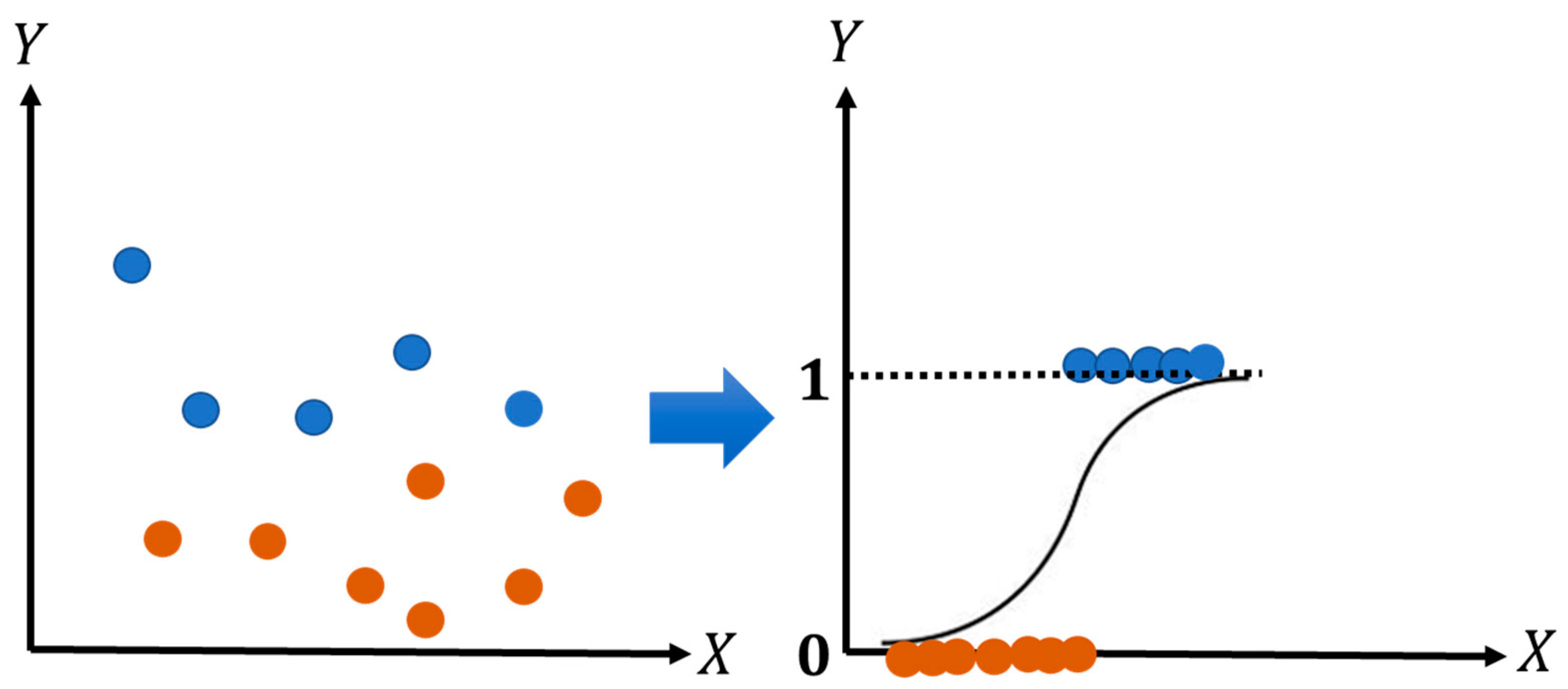 Energies 16 05972 g005 Energies 16 05972 g005