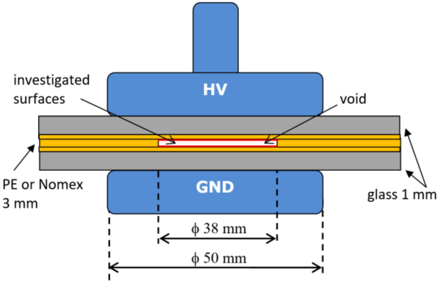 Energies 16 05973 g002 Energies 16 05973 g002