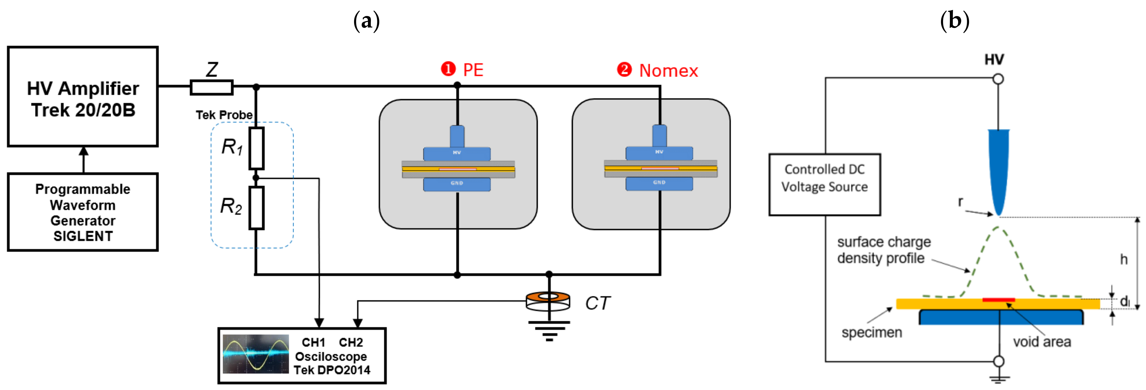 Energies 16 05973 g003 Energies 16 05973 g003