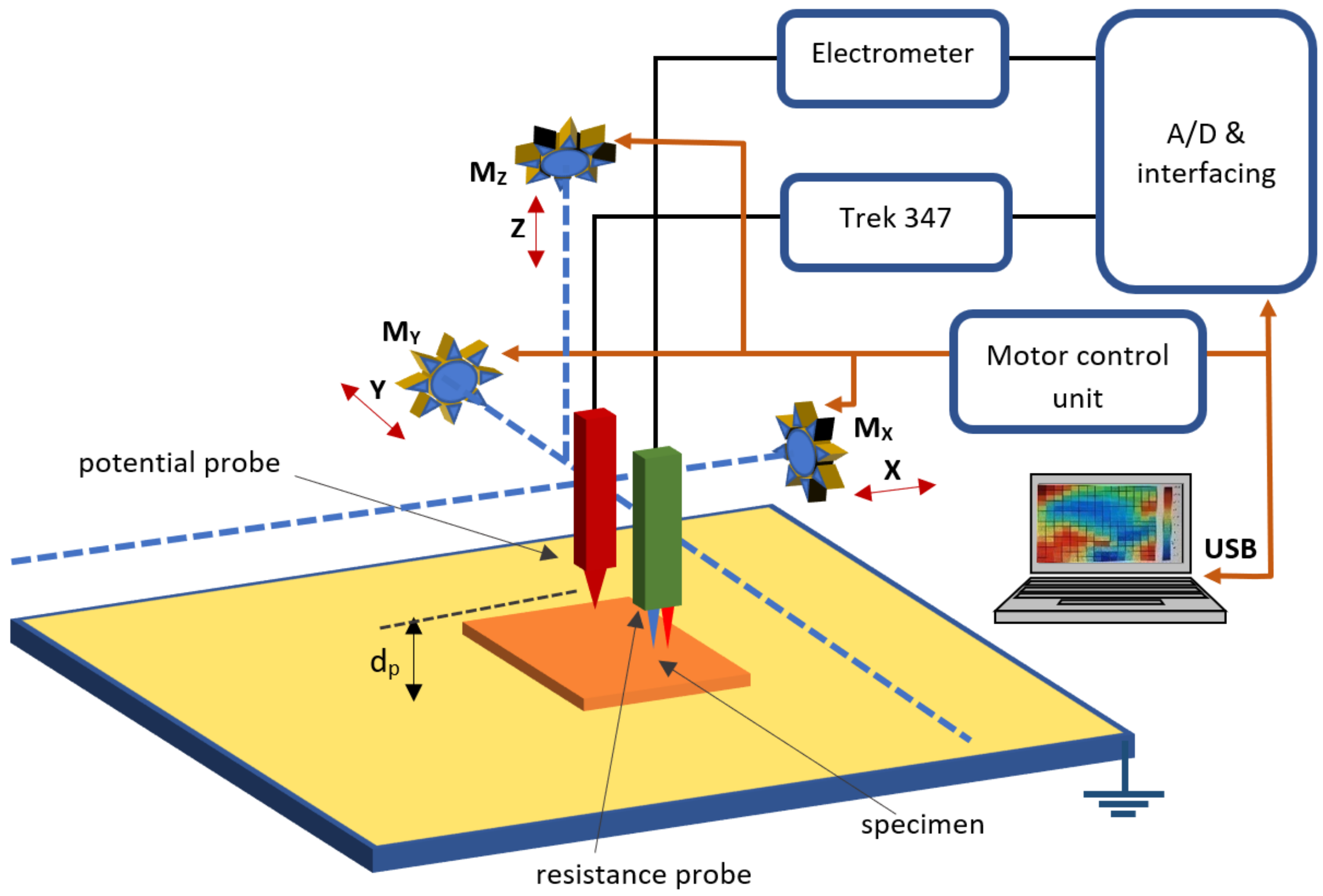 Energies 16 05973 g004 Energies 16 05973 g004