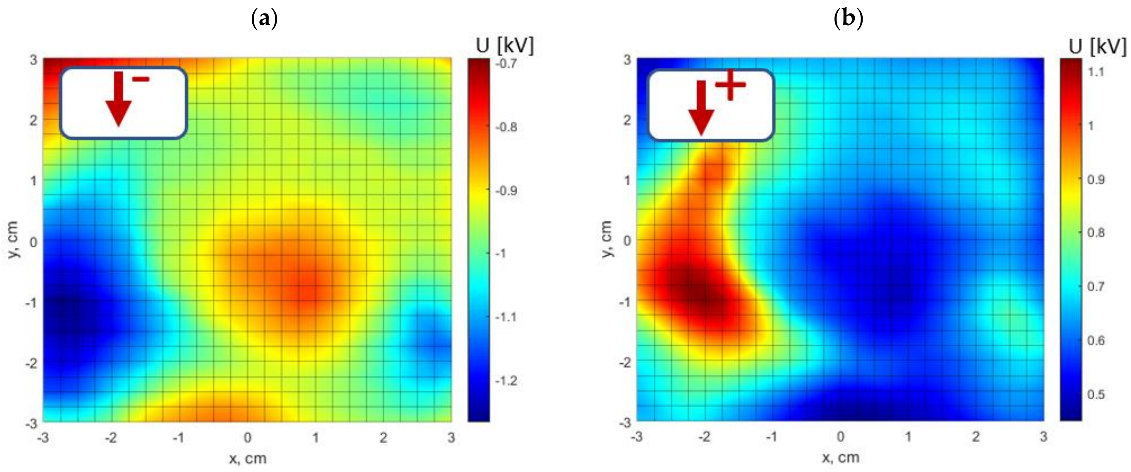Energies 16 05973 g007 Energies 16 05973 g007