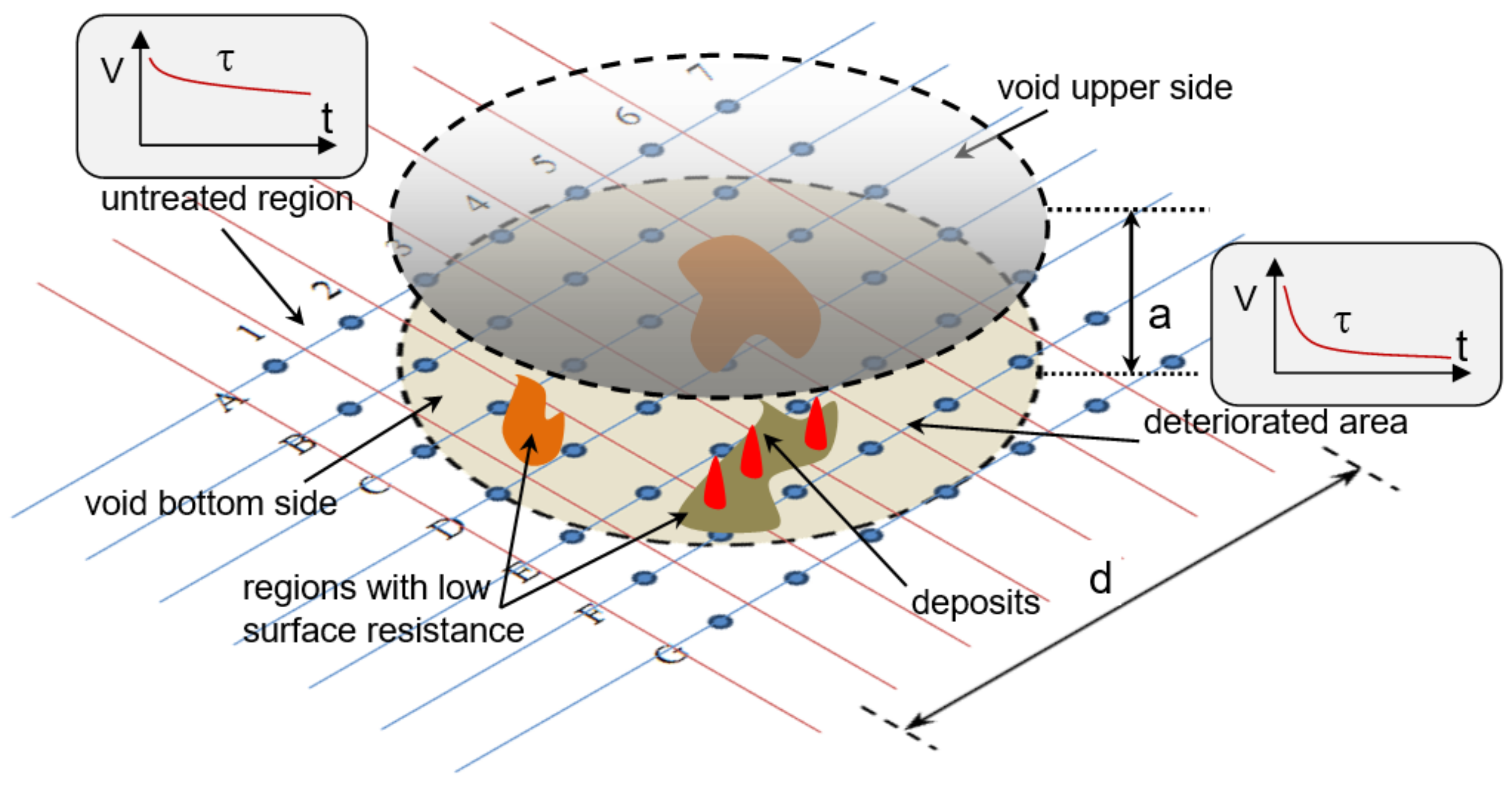 Energies 16 05973 g008 Energies 16 05973 g008