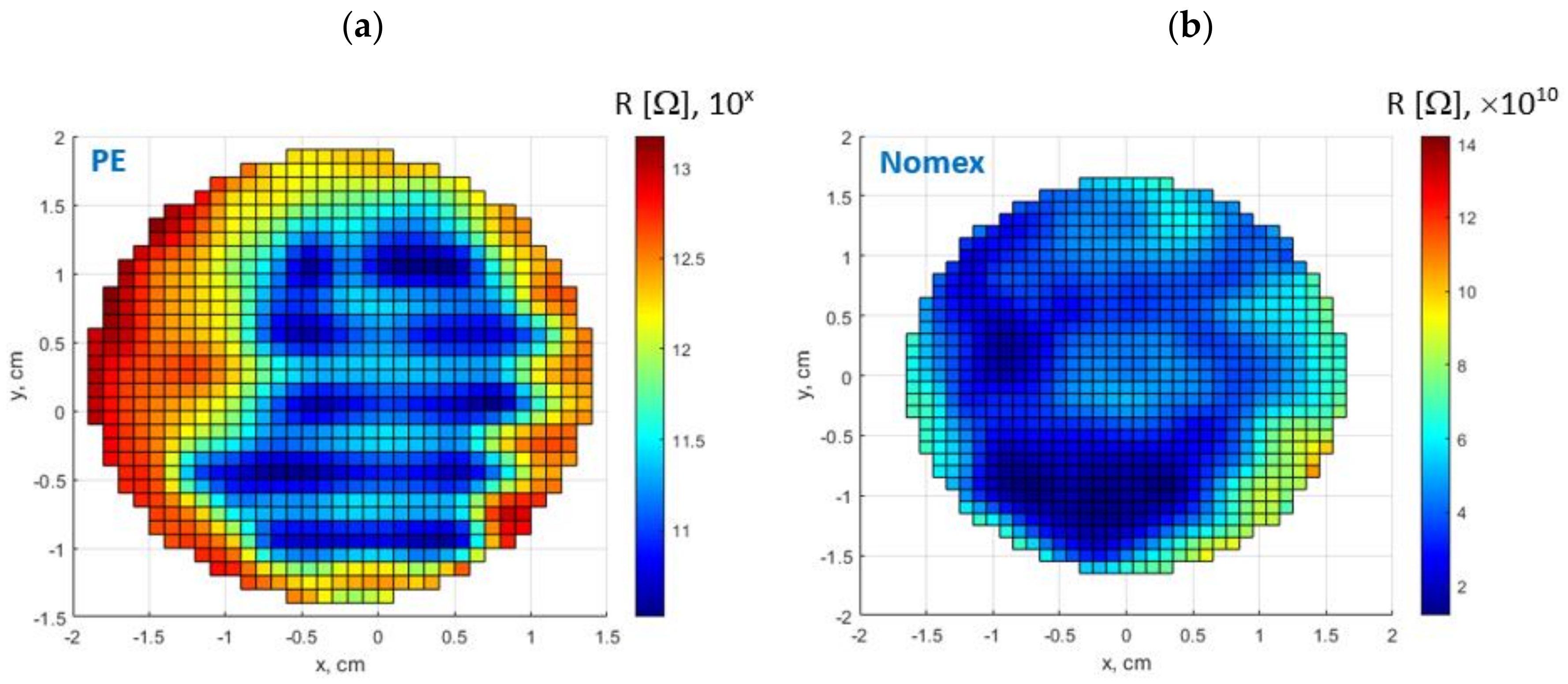 Energies 16 05973 g009 Energies 16 05973 g009
