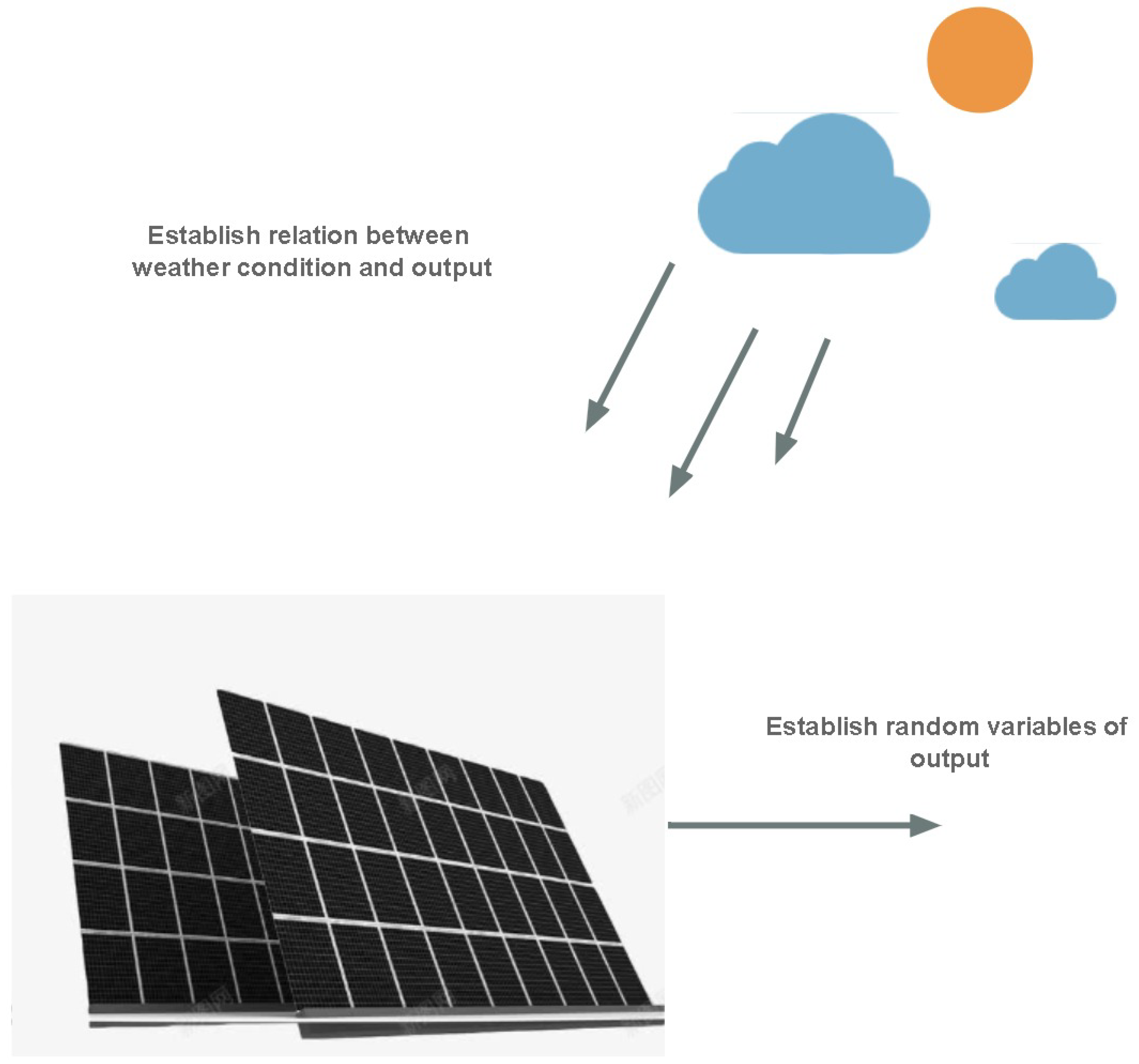 Energies 16 05974 g004