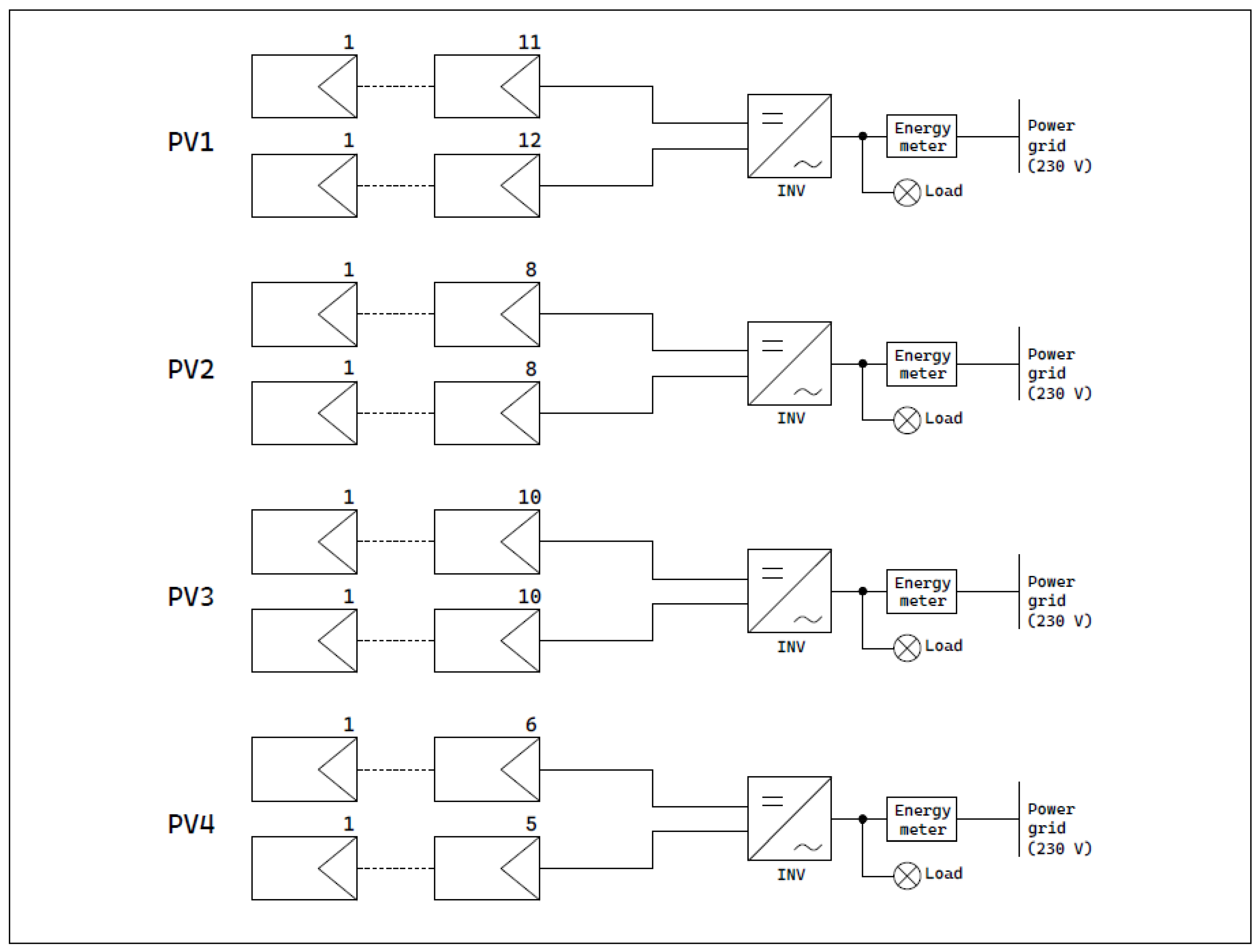 Energies 16 05975 g0a1 Energies 16 05975 g0a1