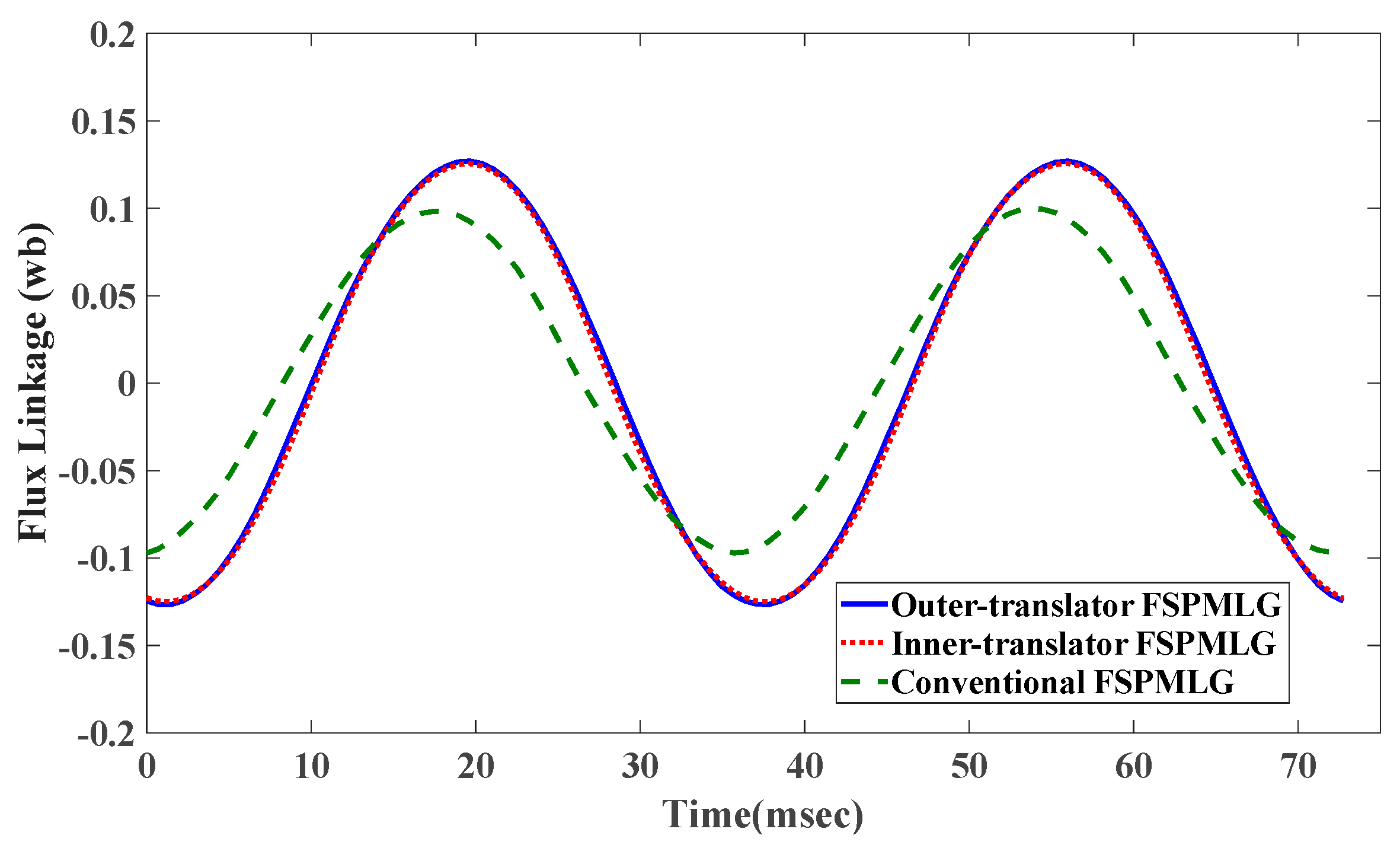 Energies 16 05976 g011