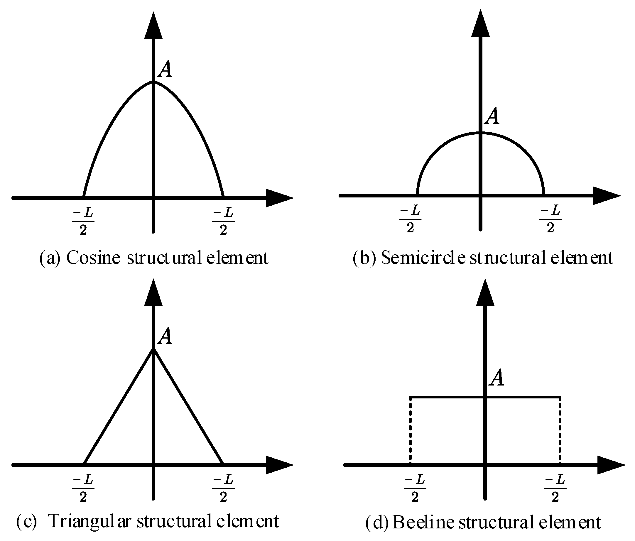 Energies 16 05979 g001