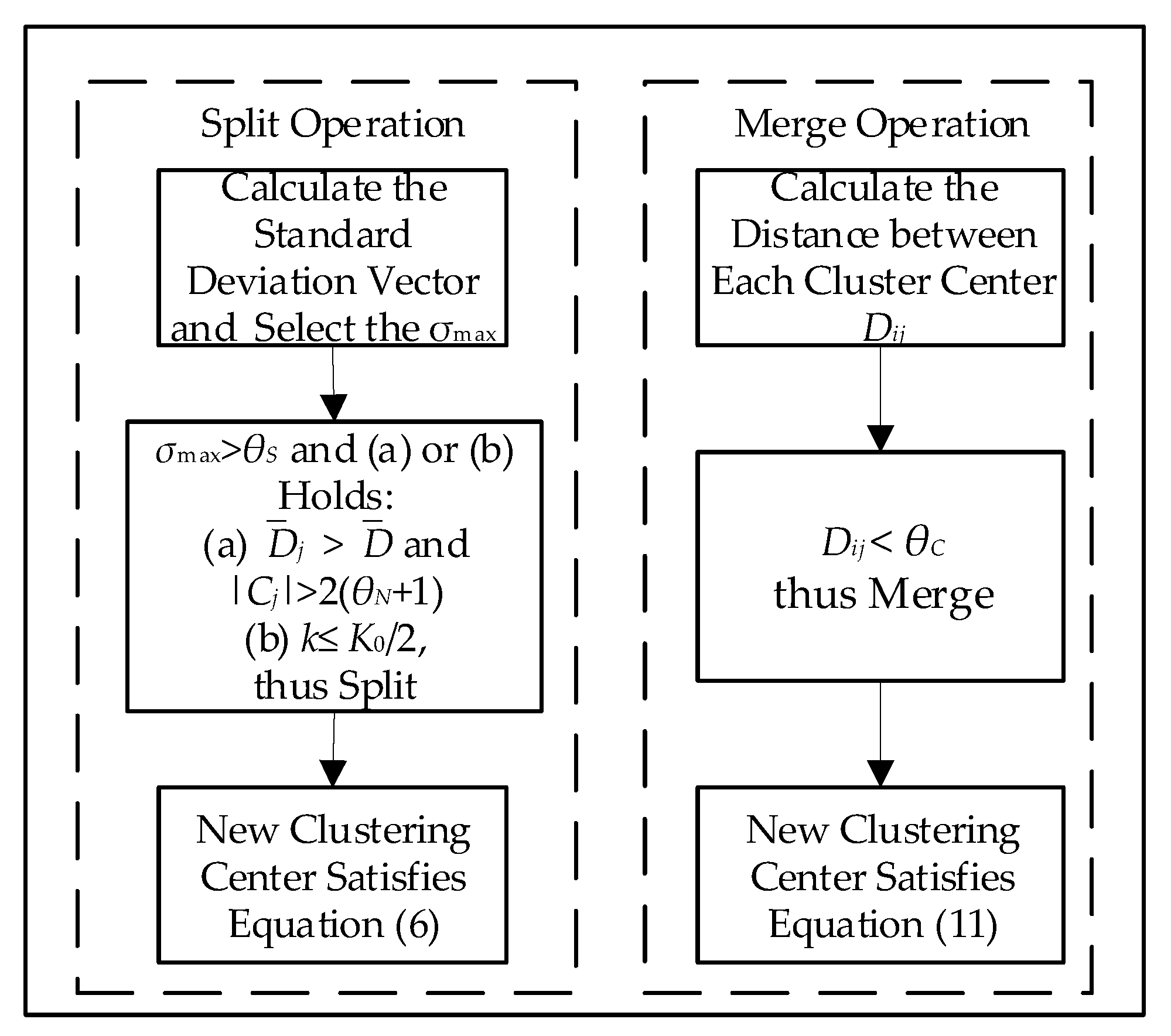 Energies 16 05979 g003