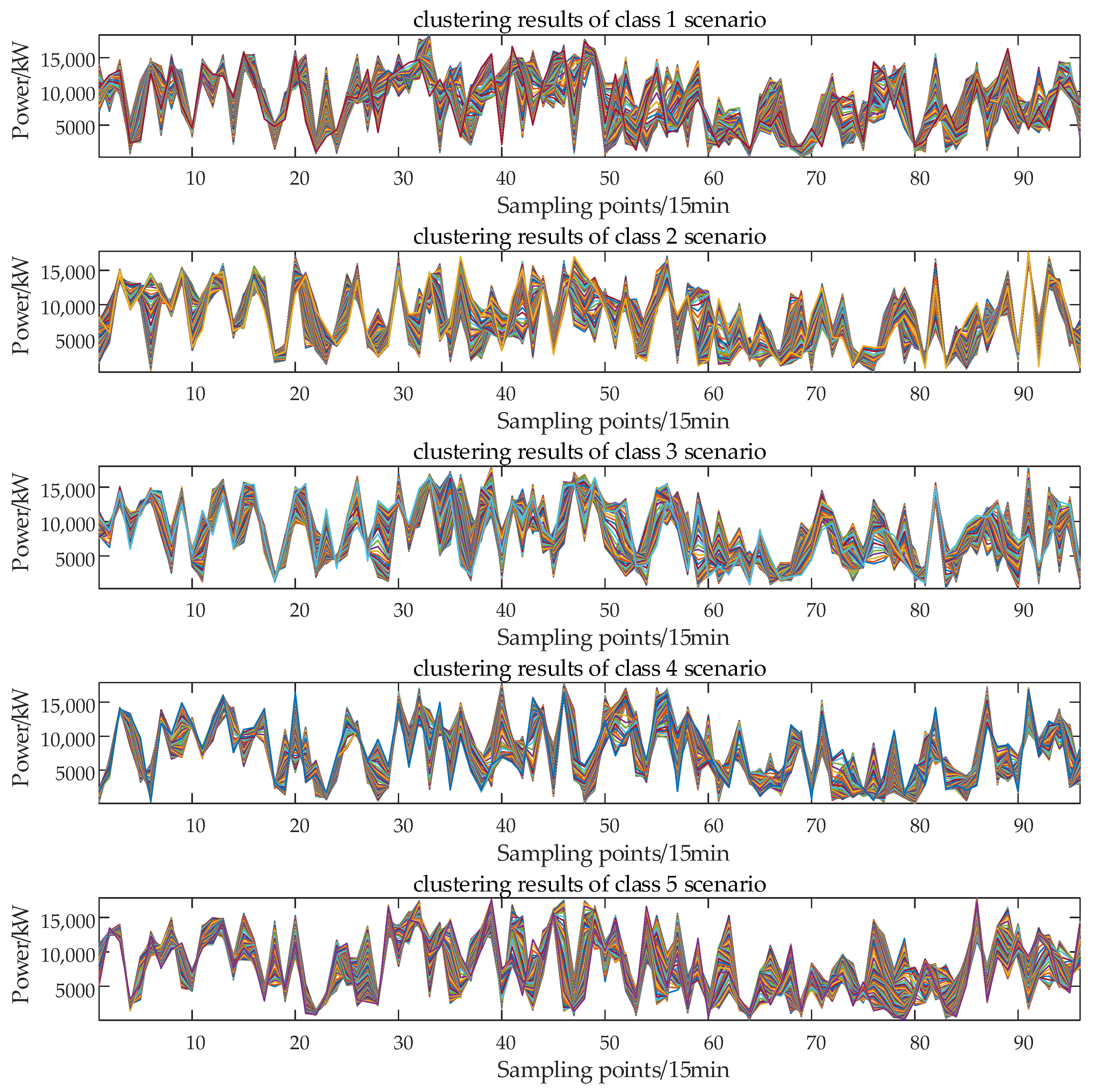 Energies 16 05979 g004