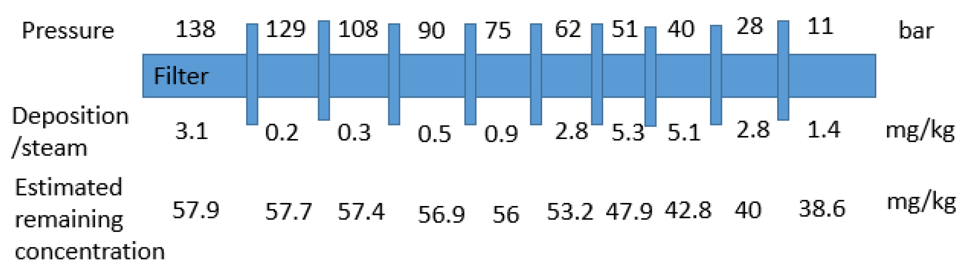 Energies 16 05981 g006 Energies 16 05981 g006