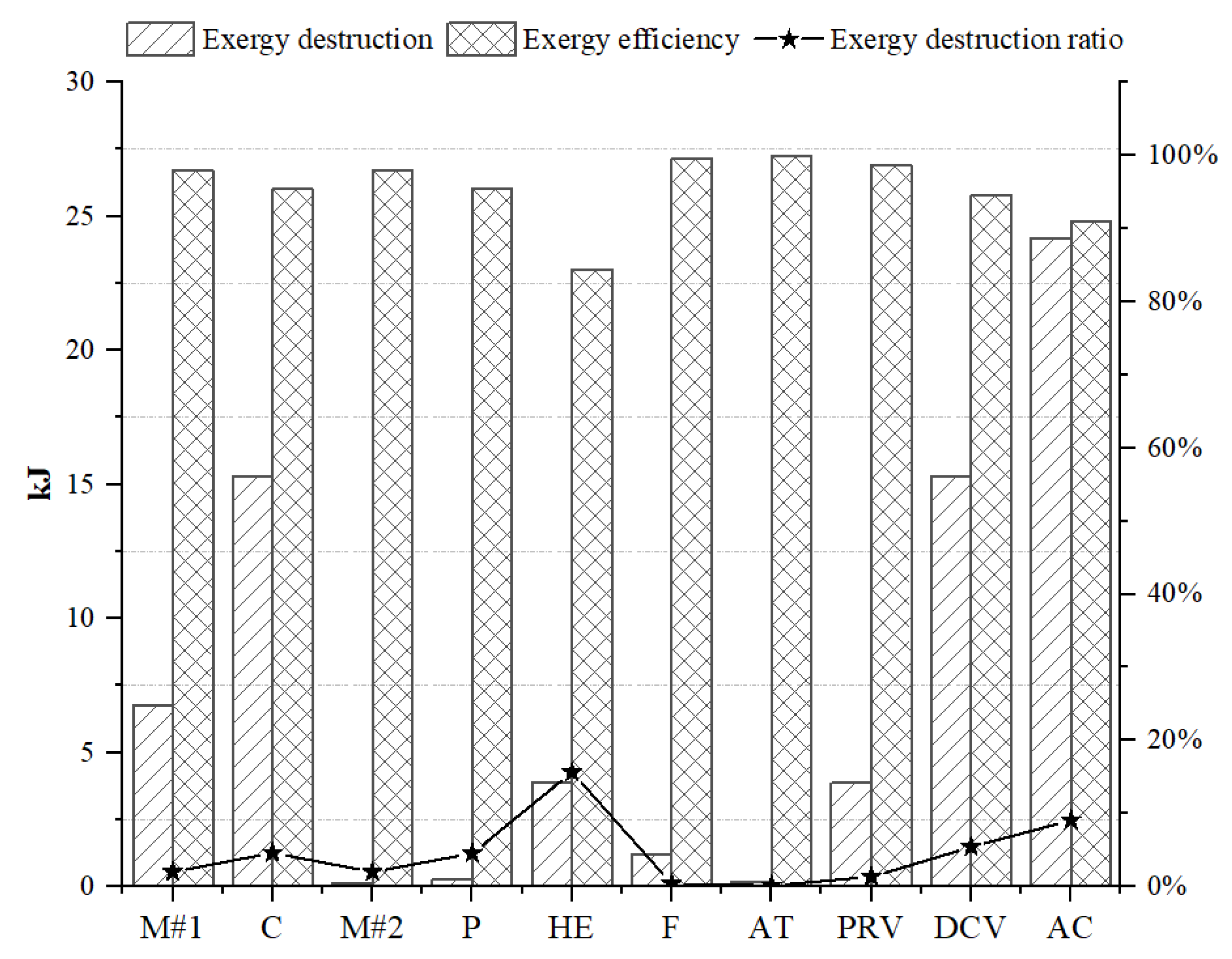 Energies 16 05982 g005