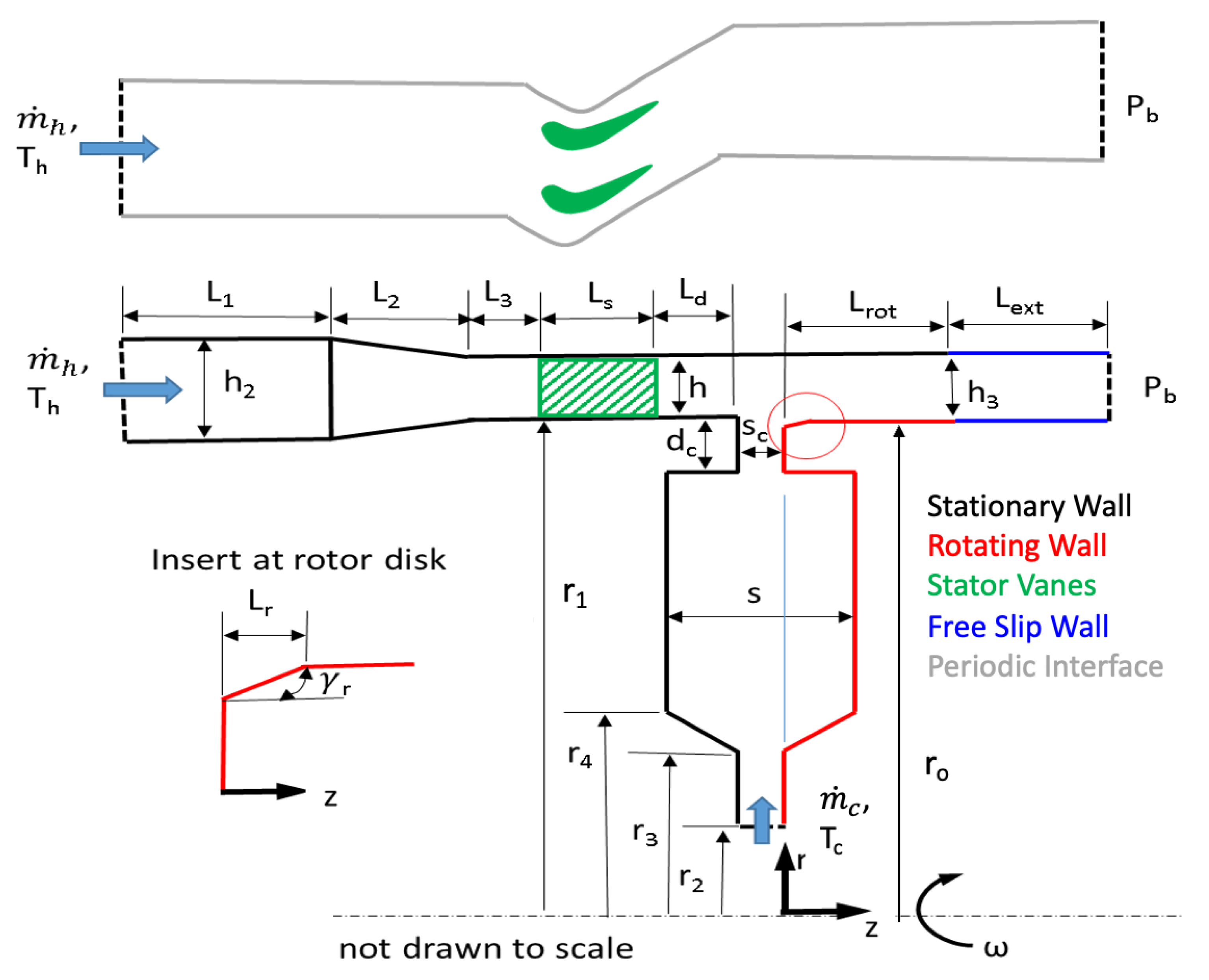 Energies 16 05985 g001