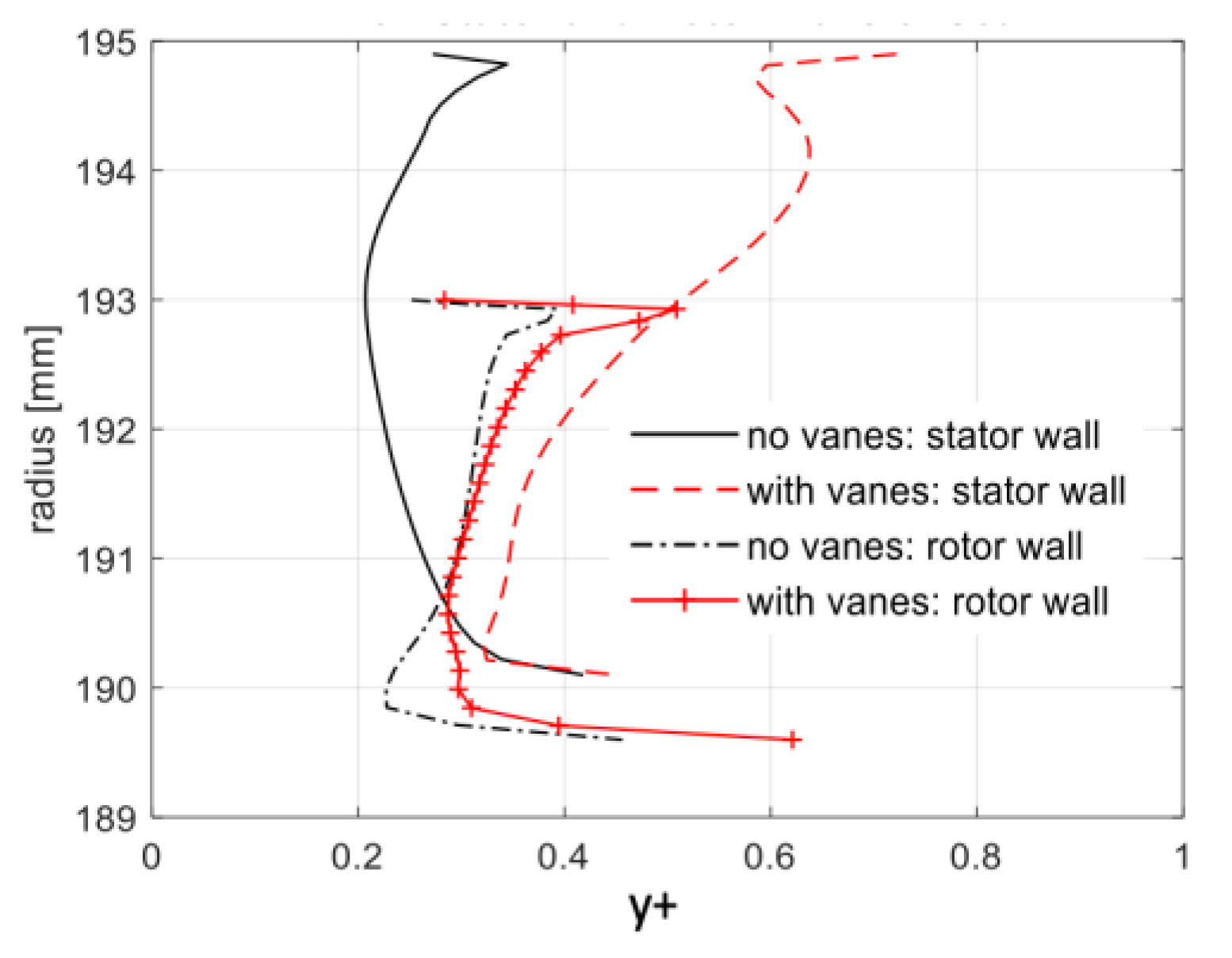 Energies 16 05985 g003