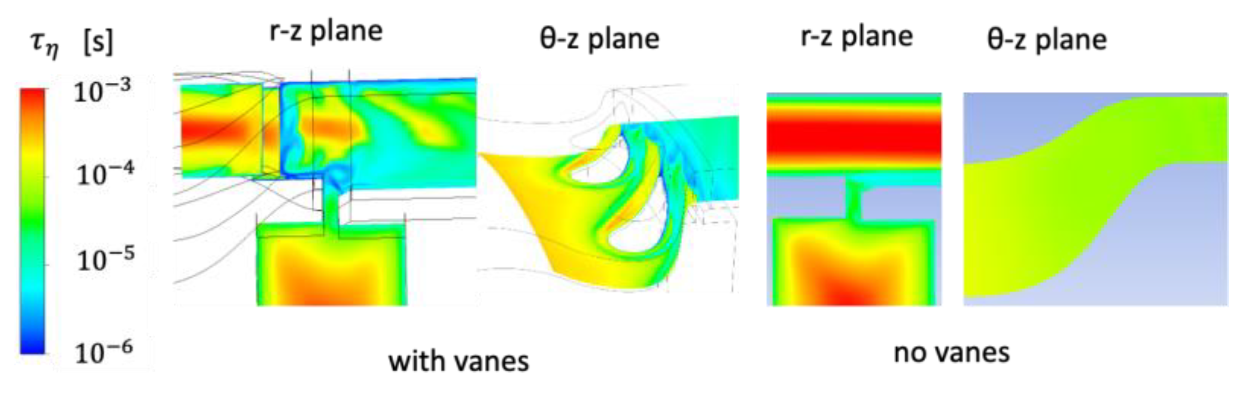 Energies 16 05985 g004