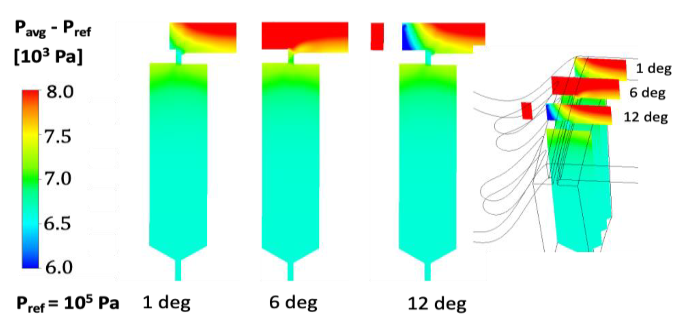 Energies 16 05985 g010
