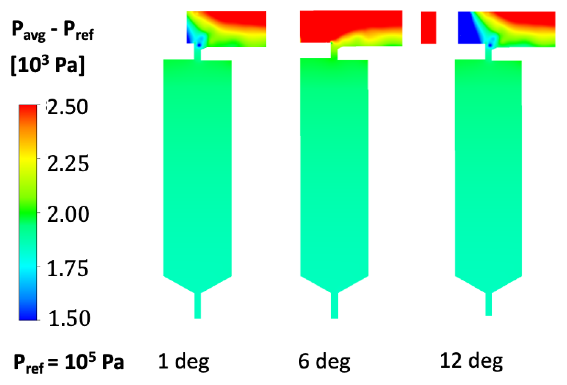 Energies 16 05985 g011