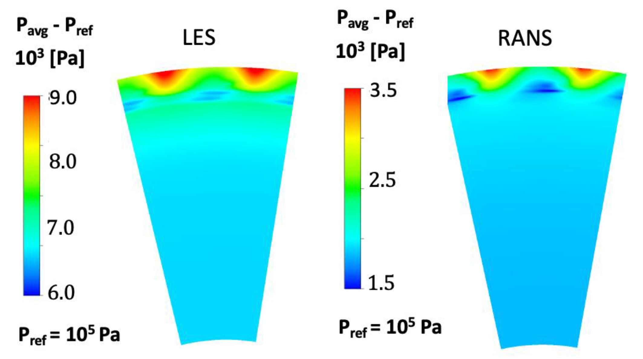 Energies 16 05985 g012