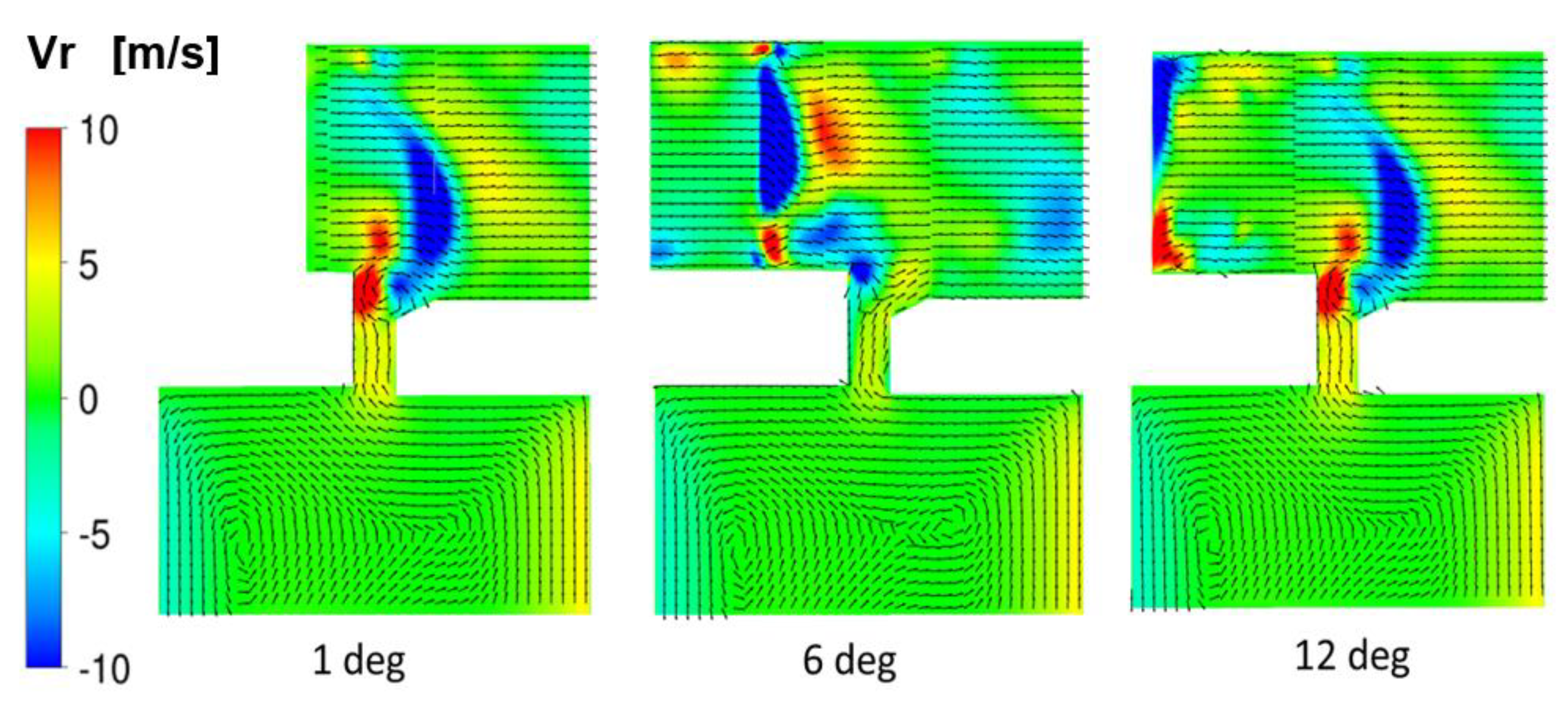 Energies 16 05985 g015