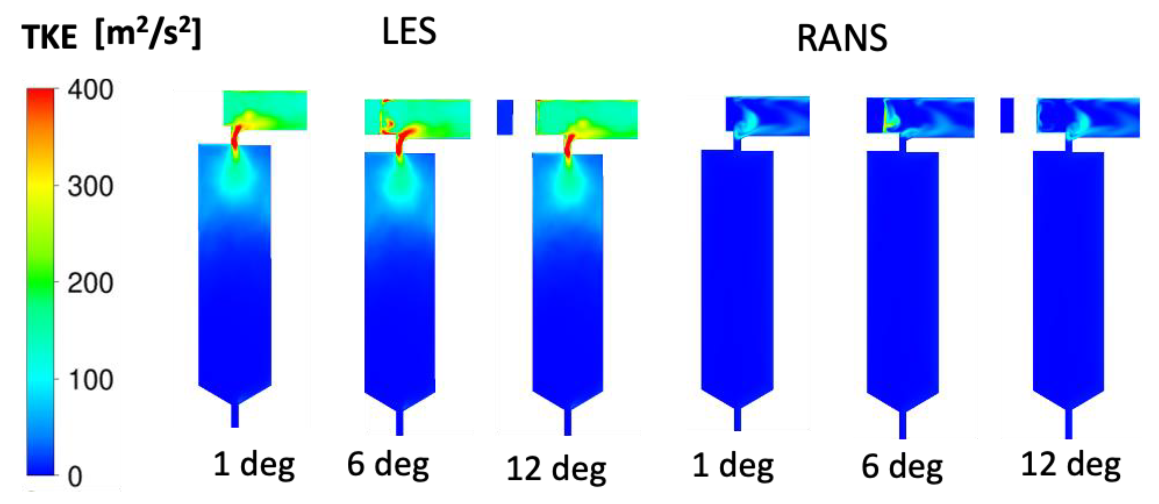 Energies 16 05985 g017