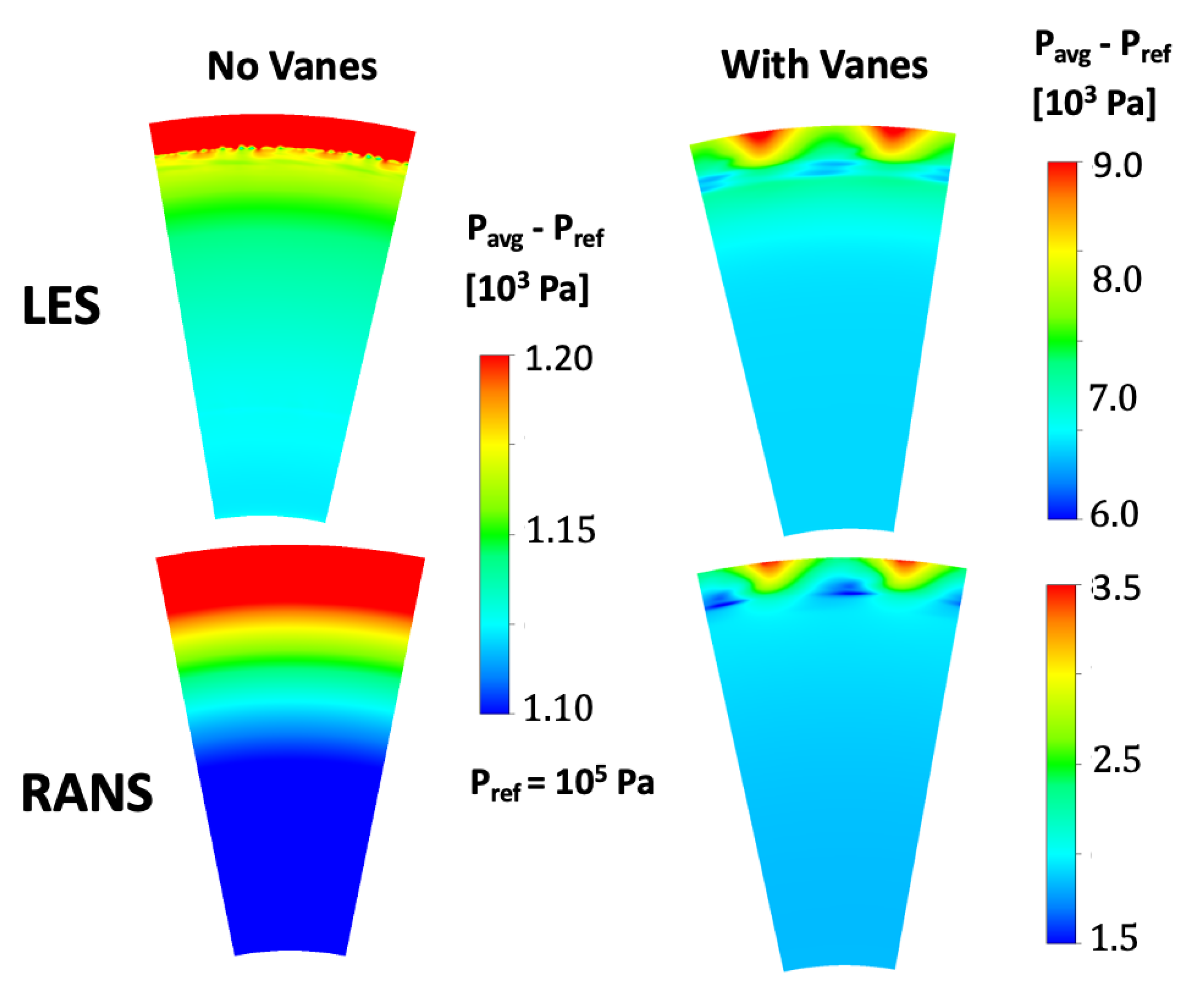 Energies 16 05985 g022