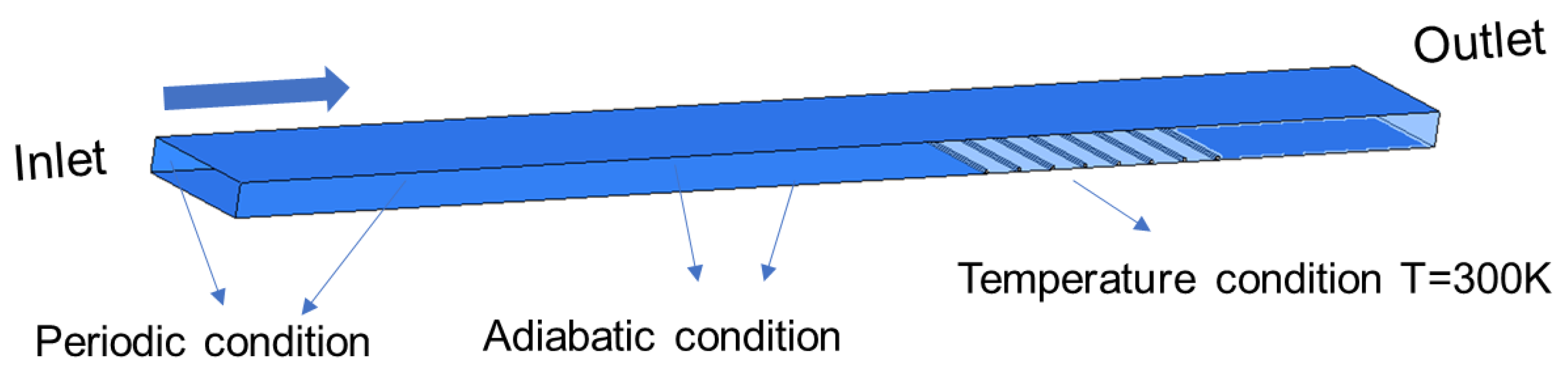Energies 16 05986 g003