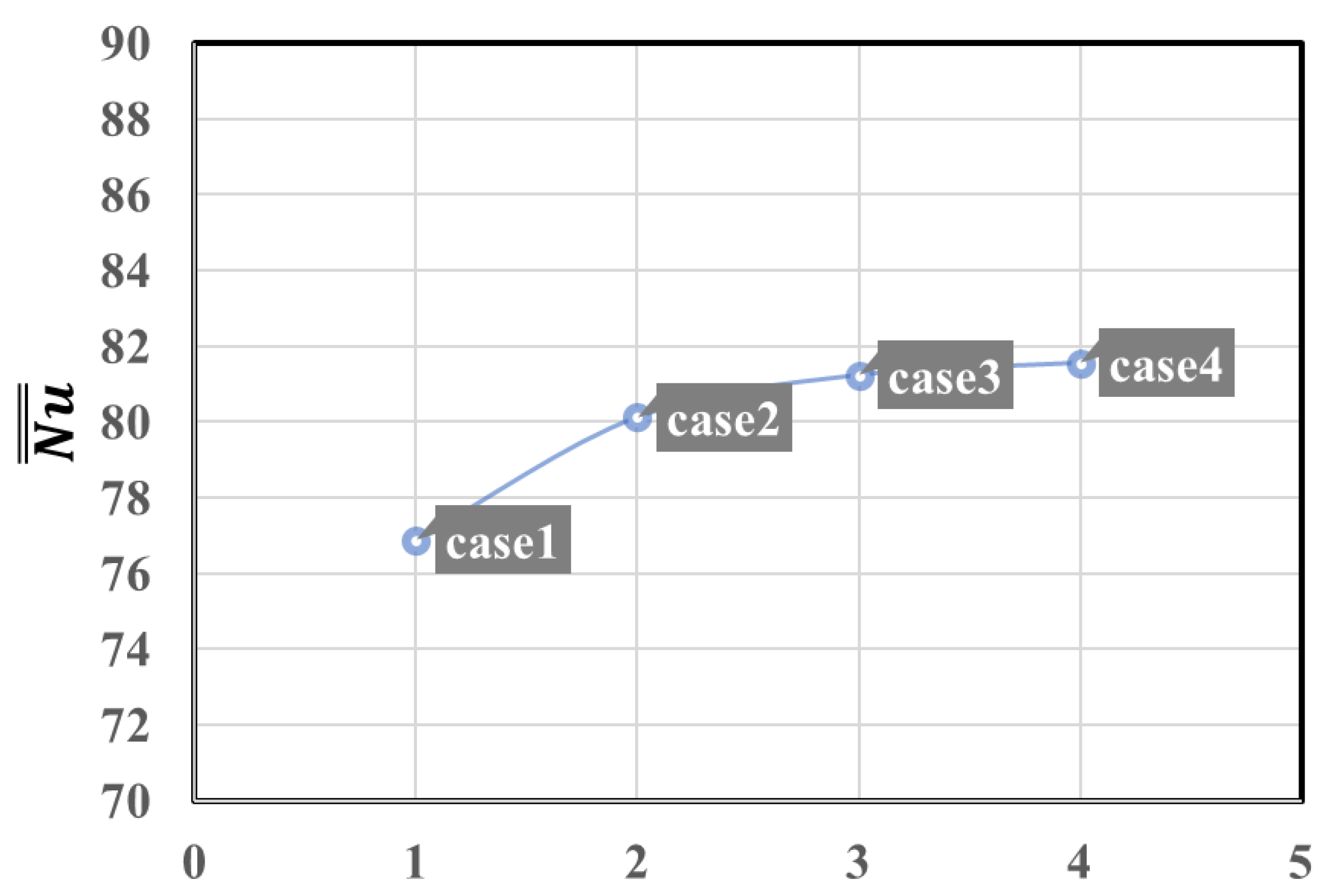 Energies 16 05986 g005