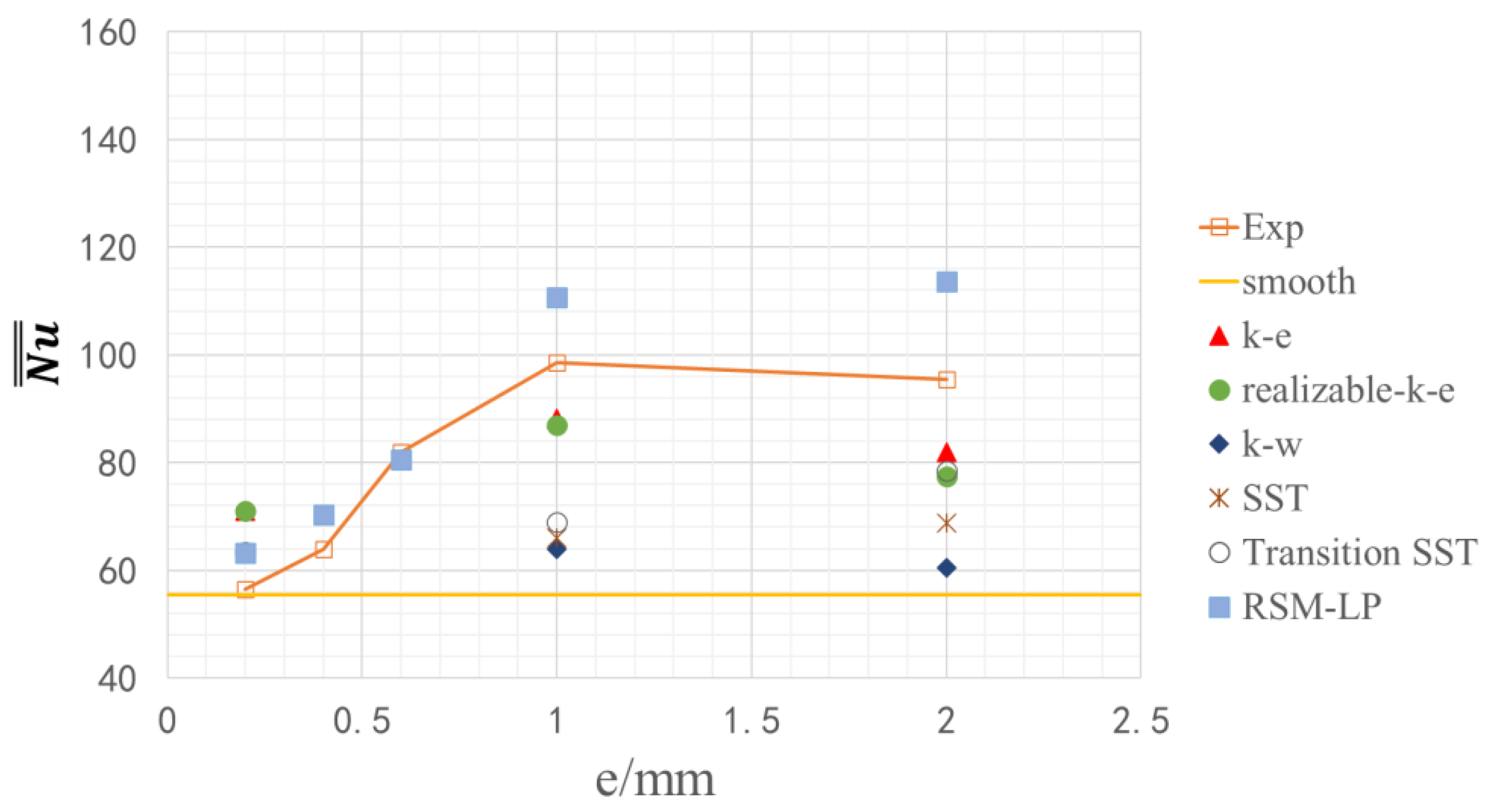 Energies 16 05986 g006