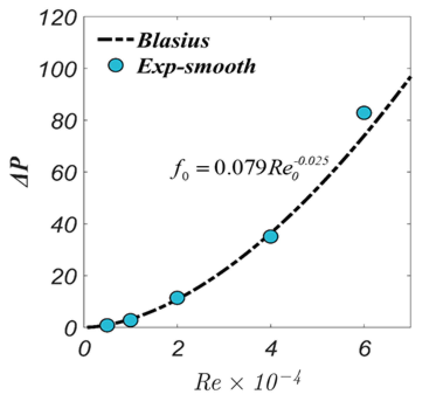 Energies 16 05986 g007