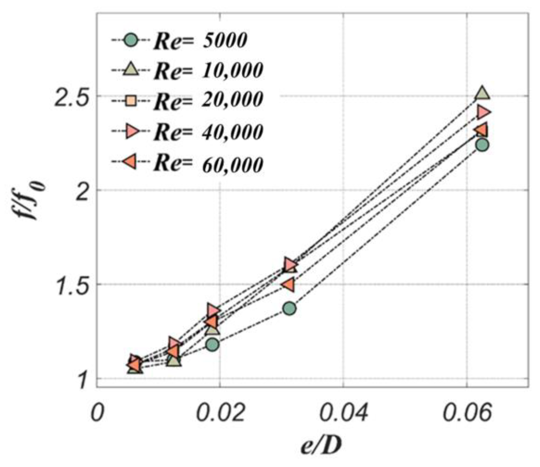 Energies 16 05986 g009