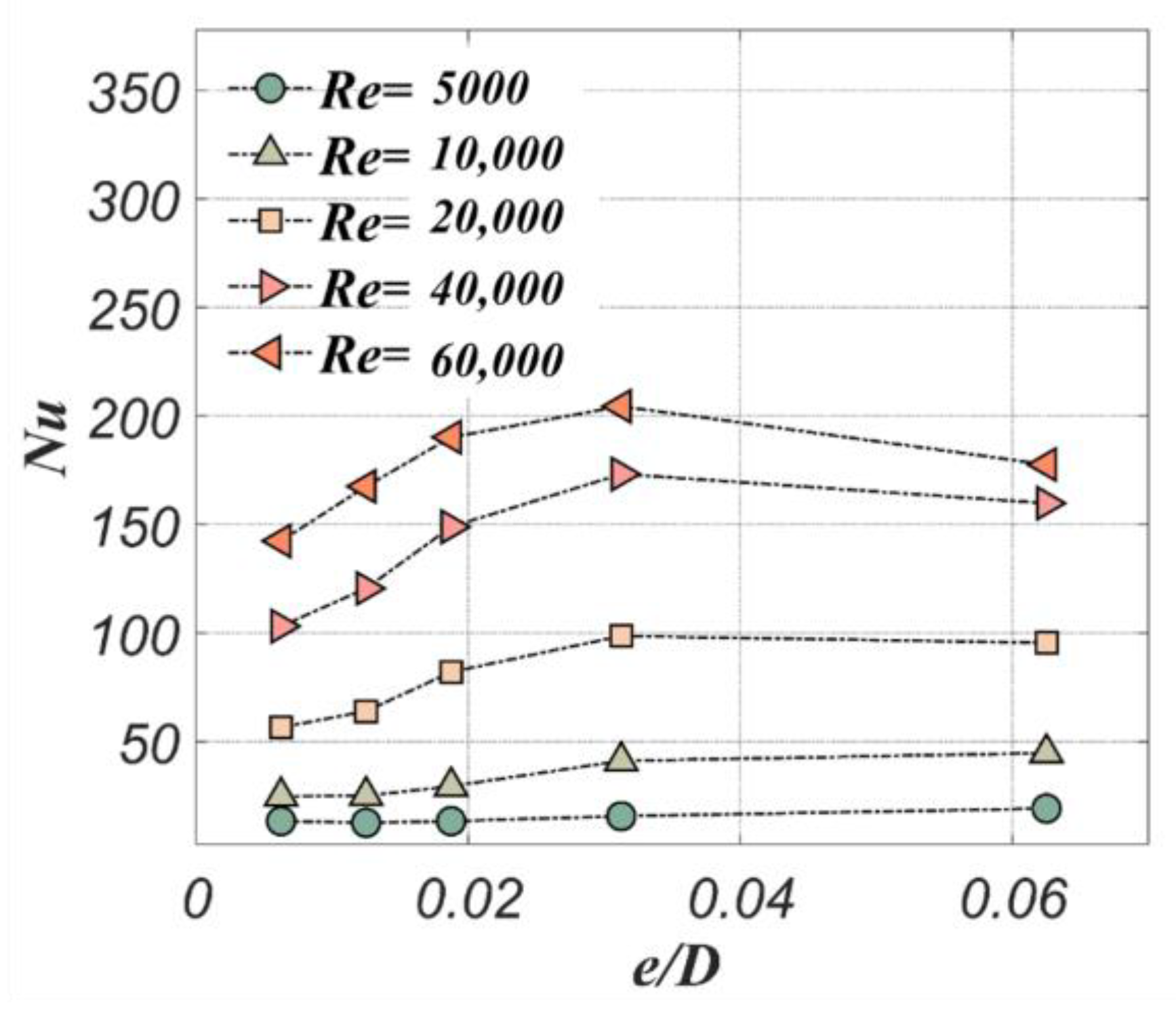Energies 16 05986 g010