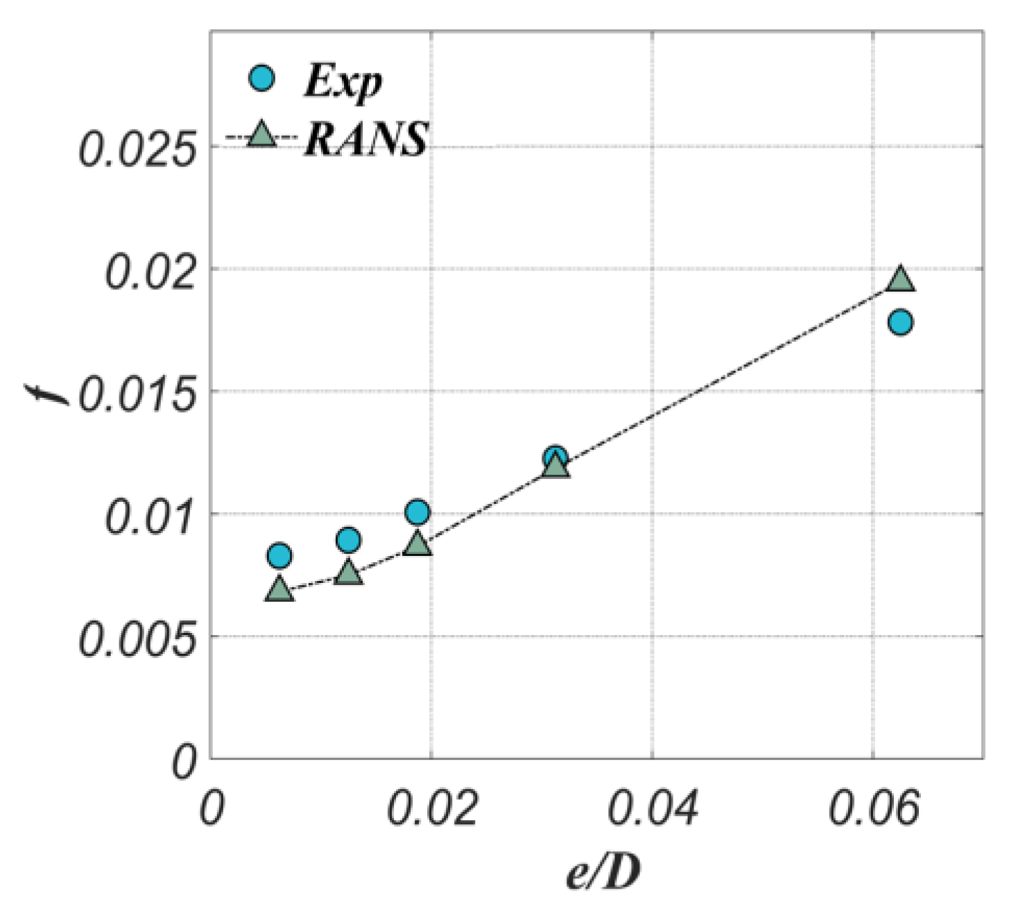 Energies 16 05986 g013