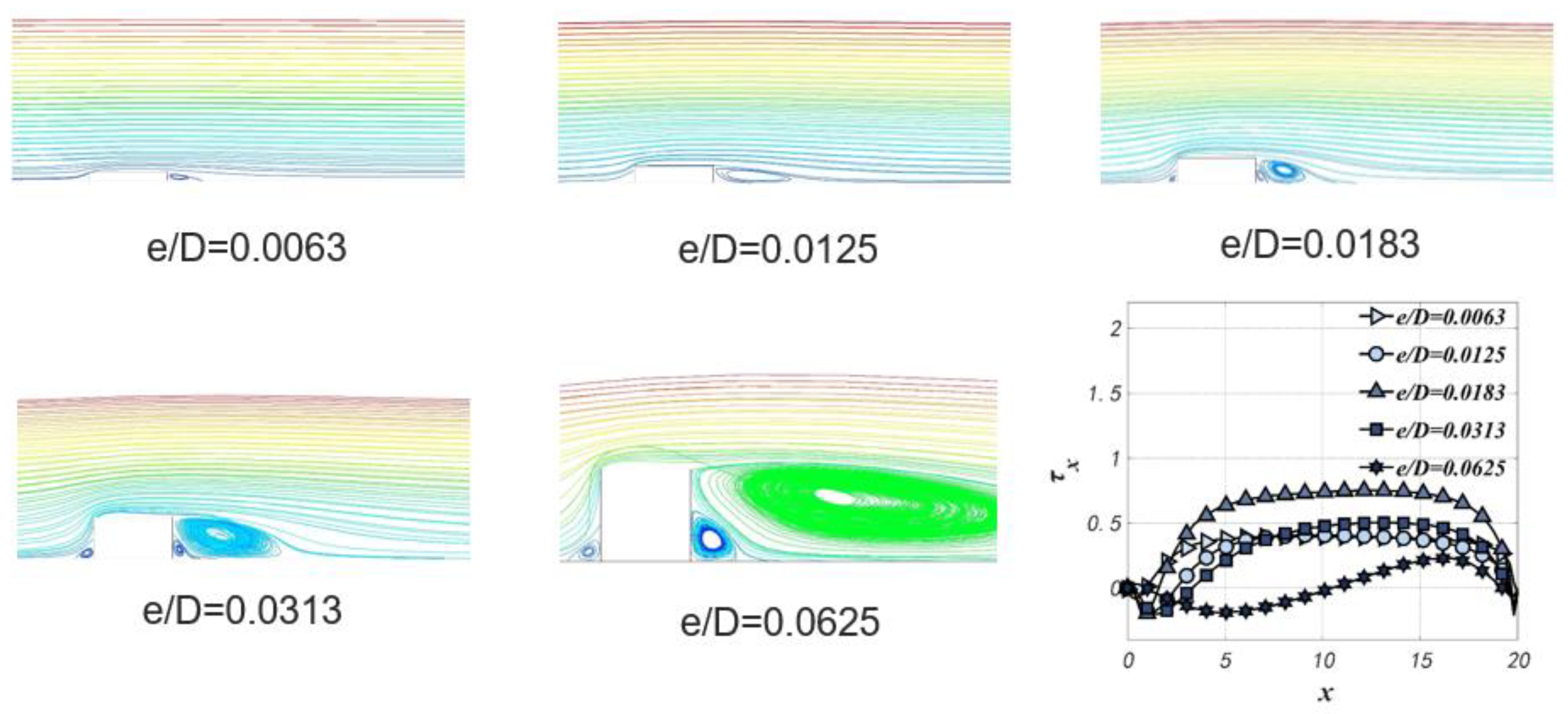 Energies 16 05986 g015