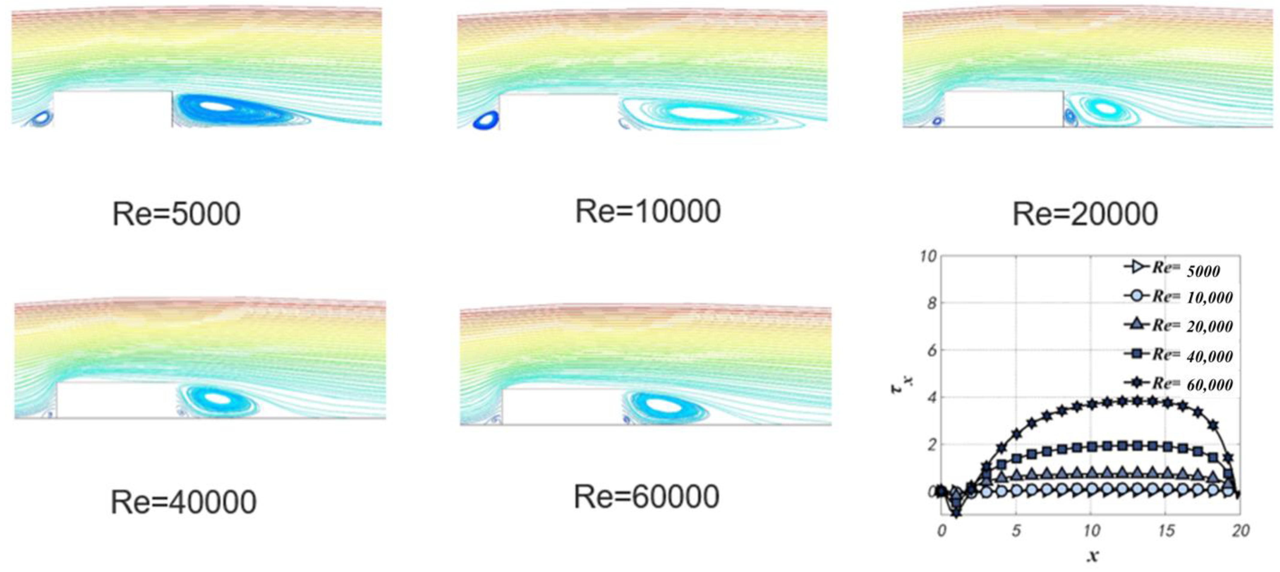 Energies 16 05986 g016