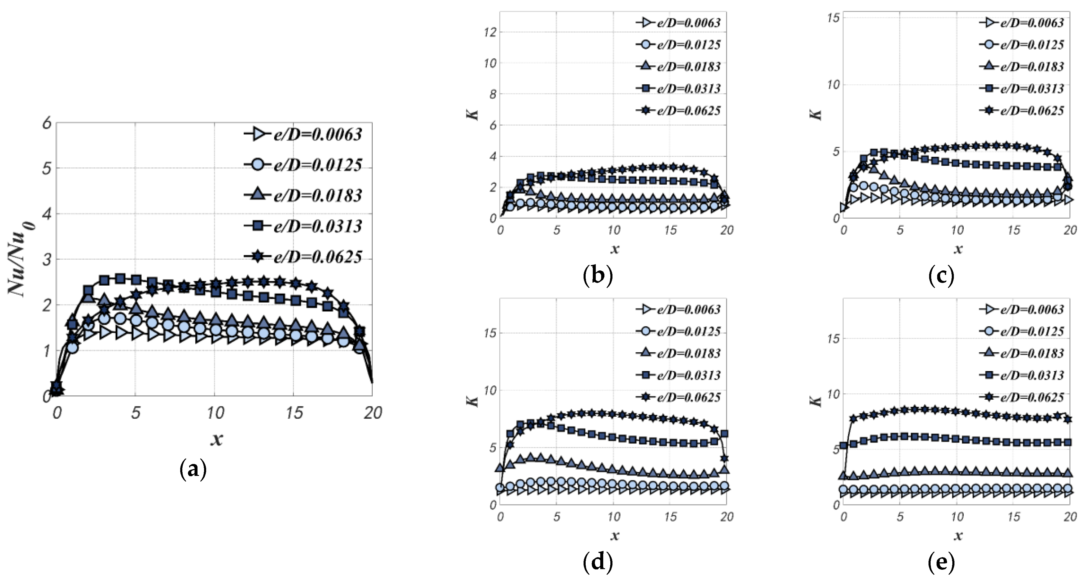 Energies 16 05986 g017